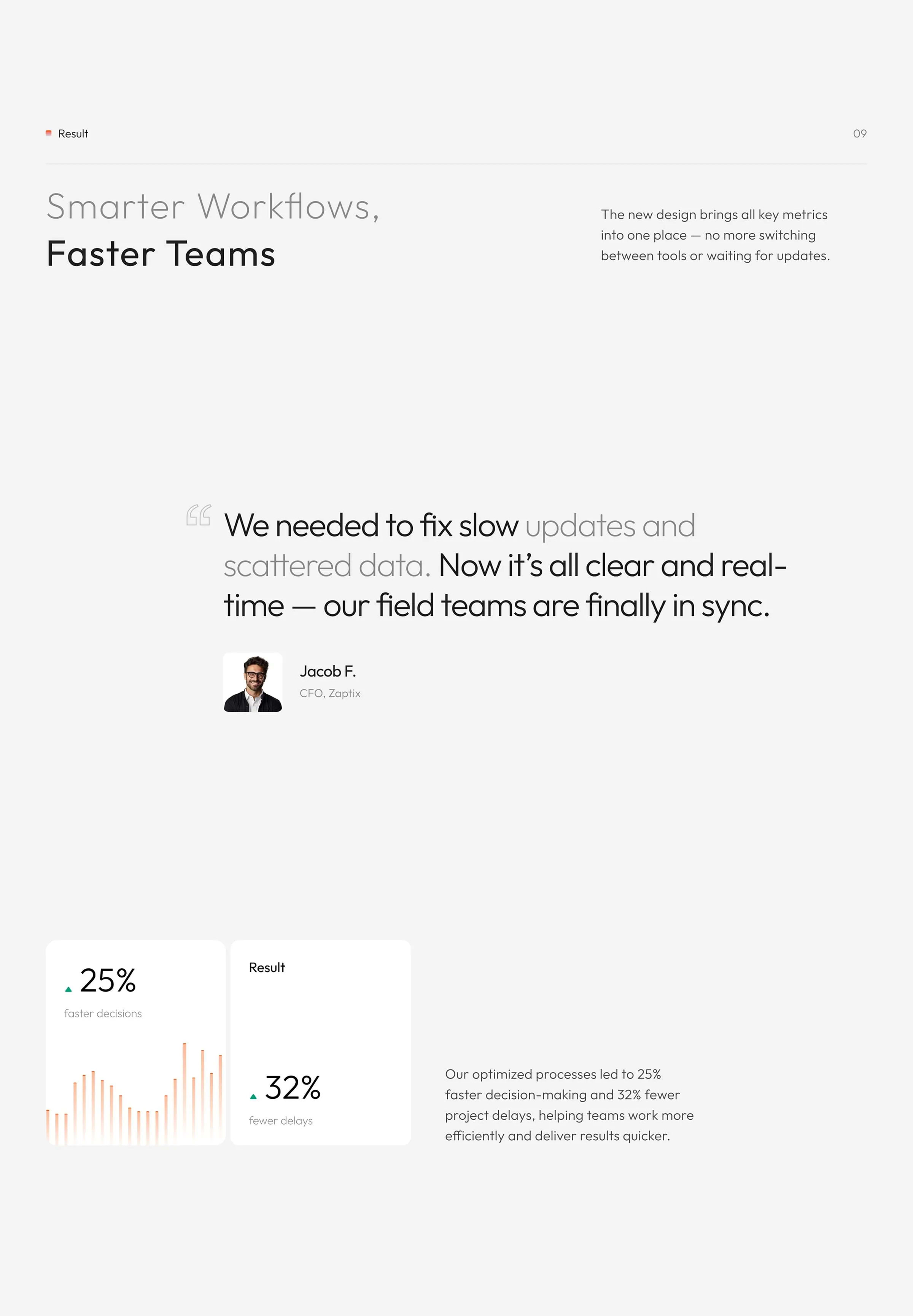 Zaptix - EV Charging CRM & UX UI Design - media item
