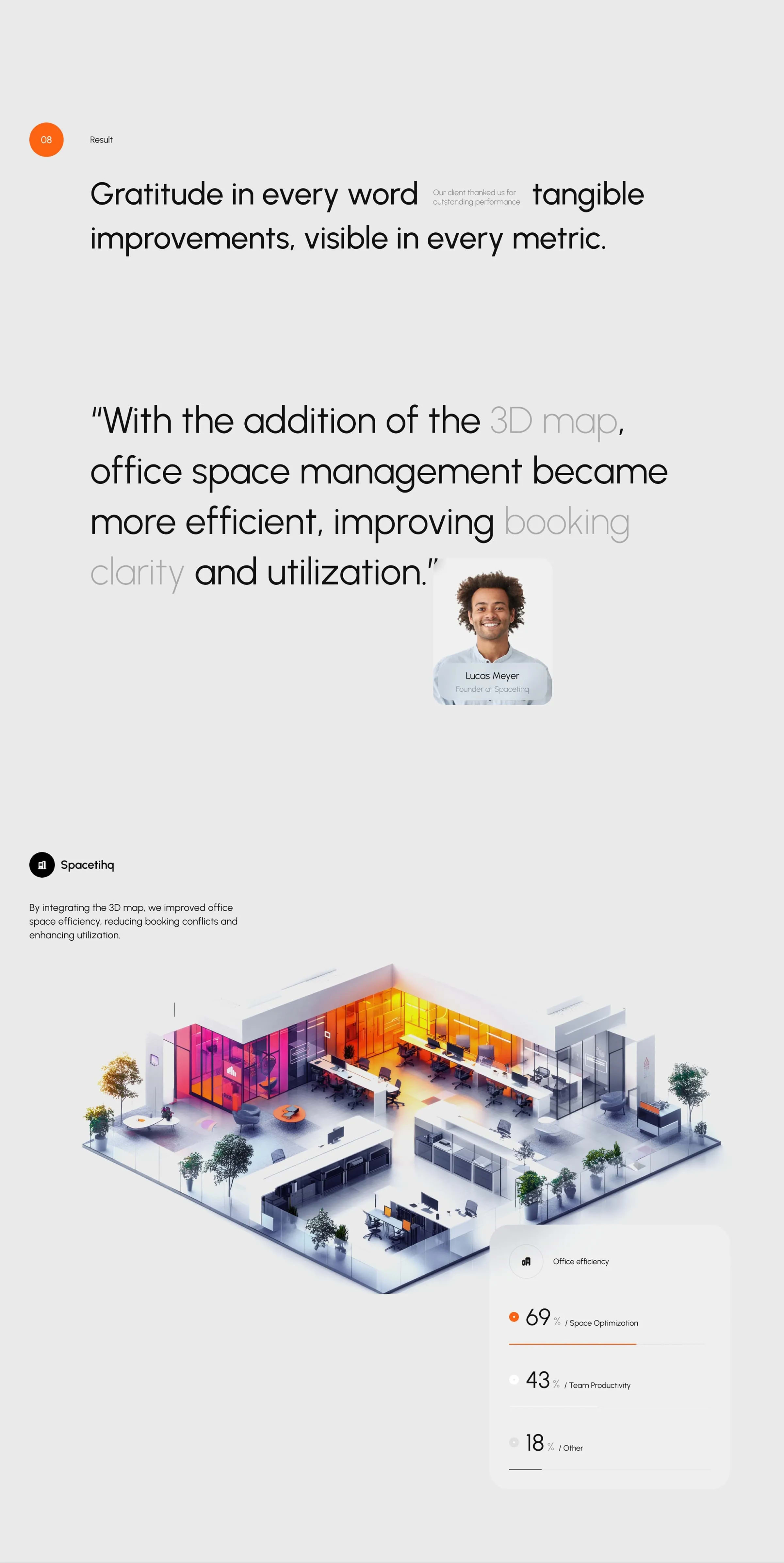 Spacetihq - Workplace Optimization SaaS & UX UI Design - media item