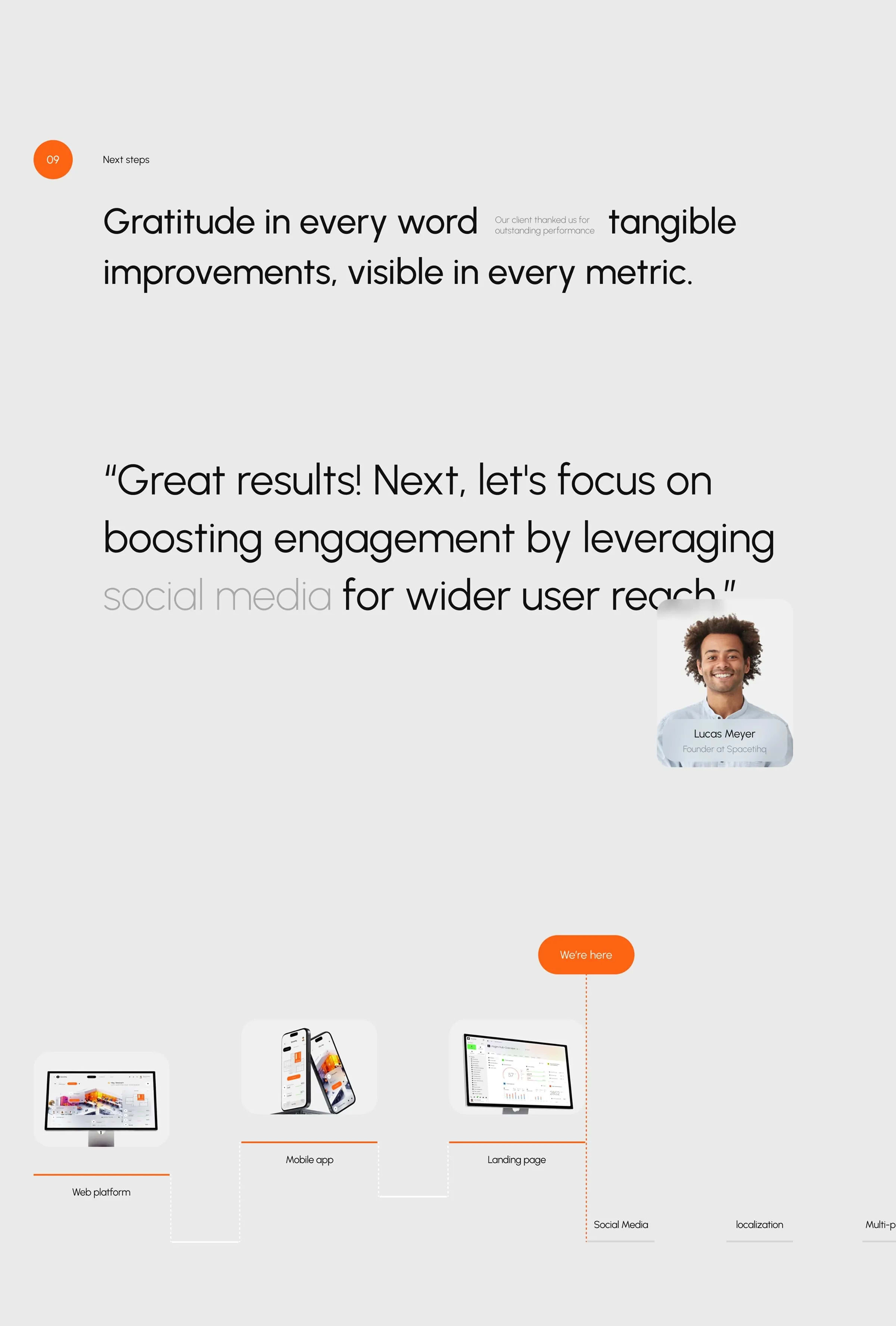 Spacetihq - Workplace Optimization SaaS & UX UI Design - media item