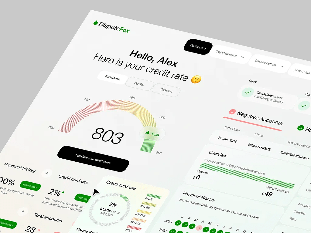 DisputeFox App - Credit Score Dashboard
