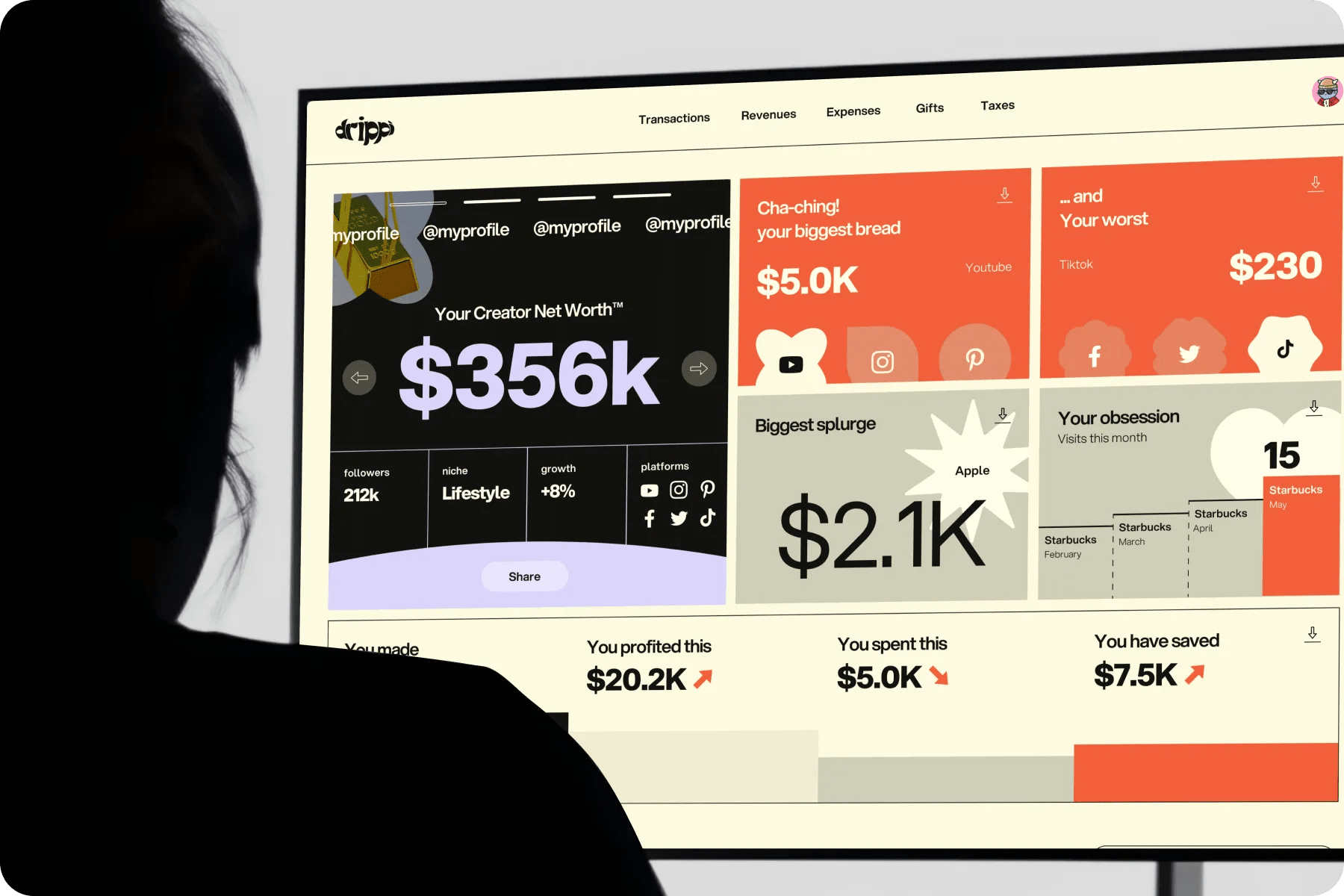 Design Principles in Branding