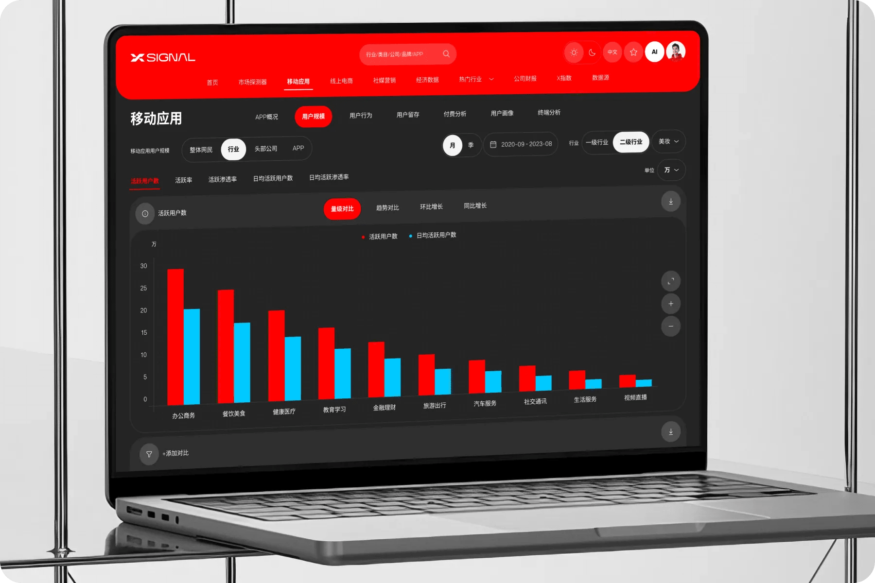 AI-Driven Decision Dashboard UI