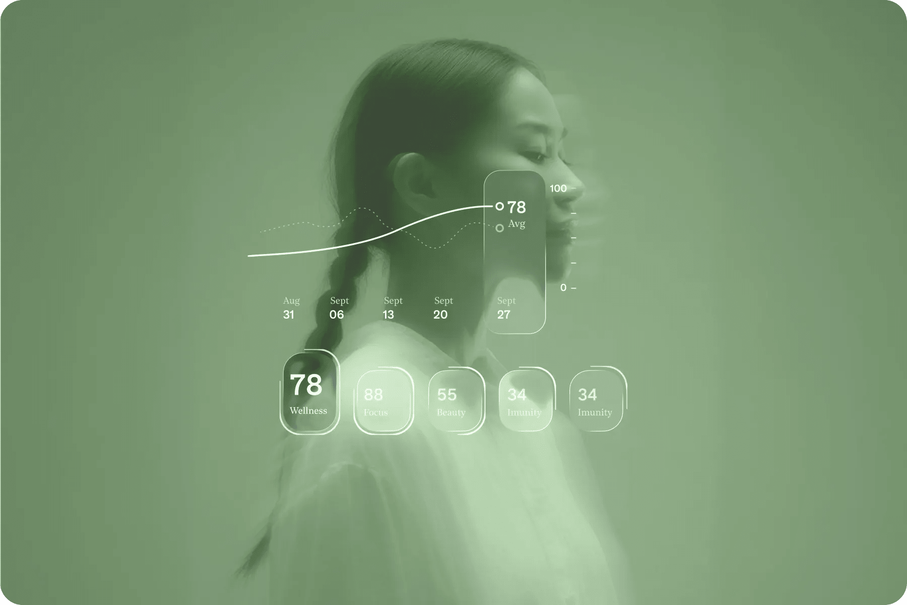 Vessel: HealthTech RD Architecture Service