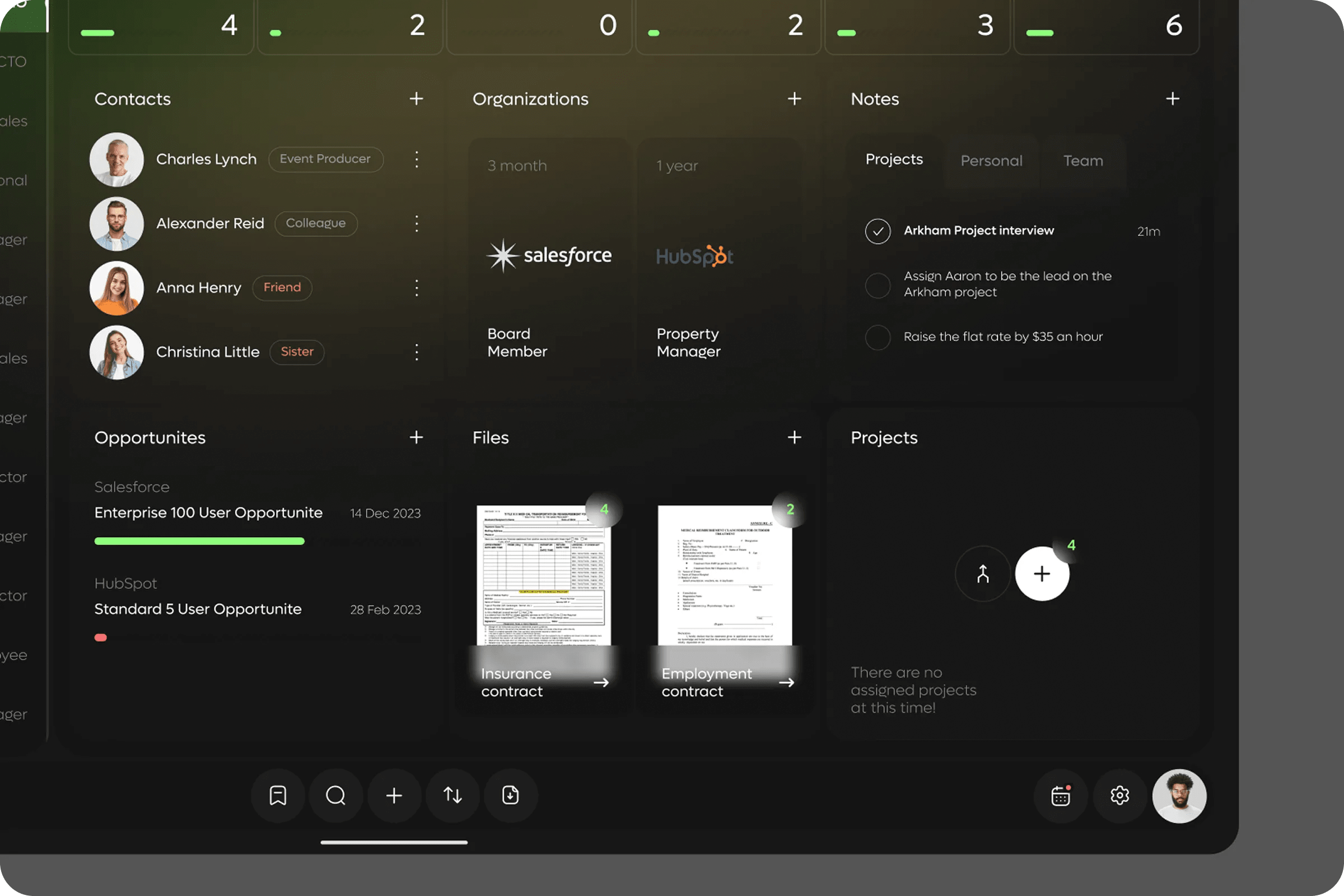Insightly CRM Dashboard UX Design