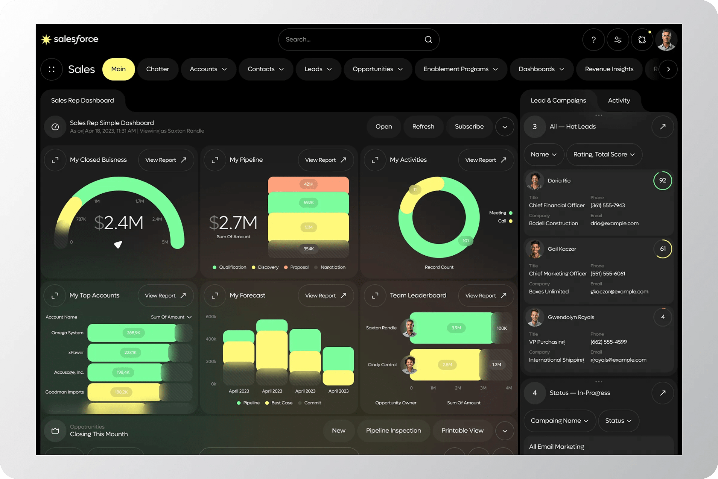 CRM For Retail Business