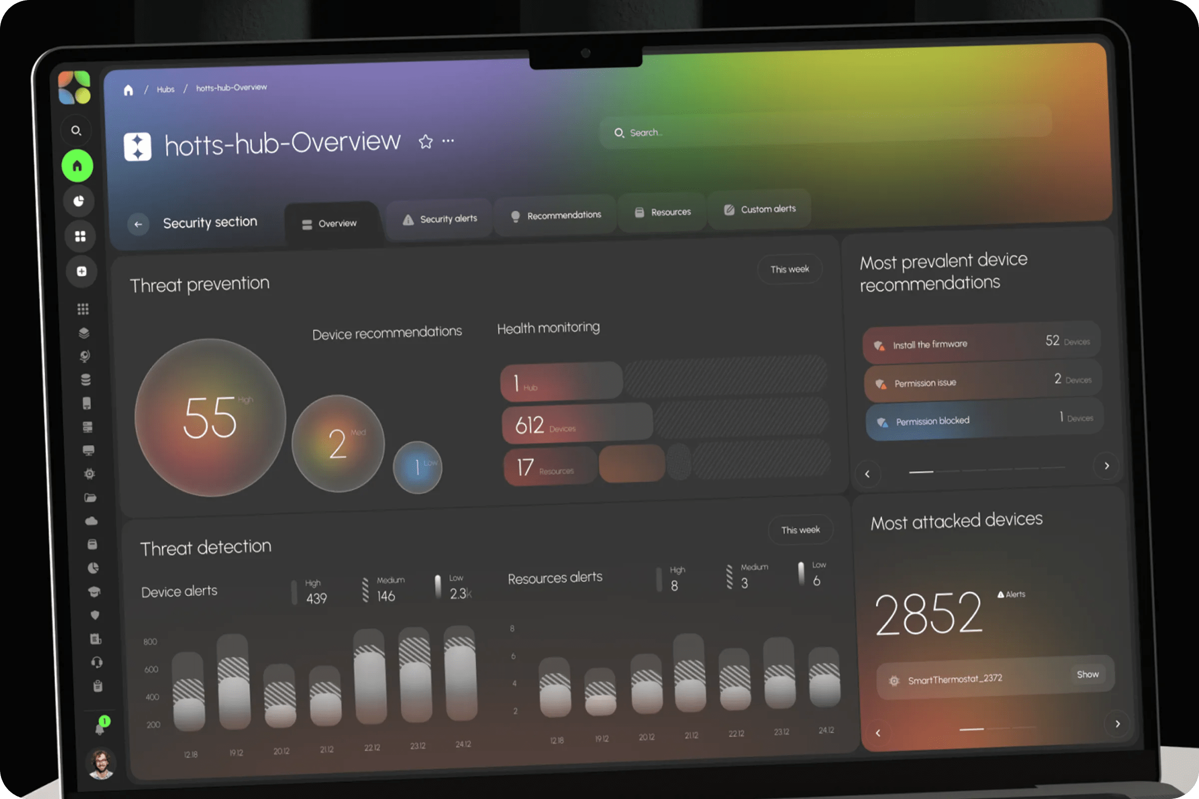 Azure Security Dashboard UI Design