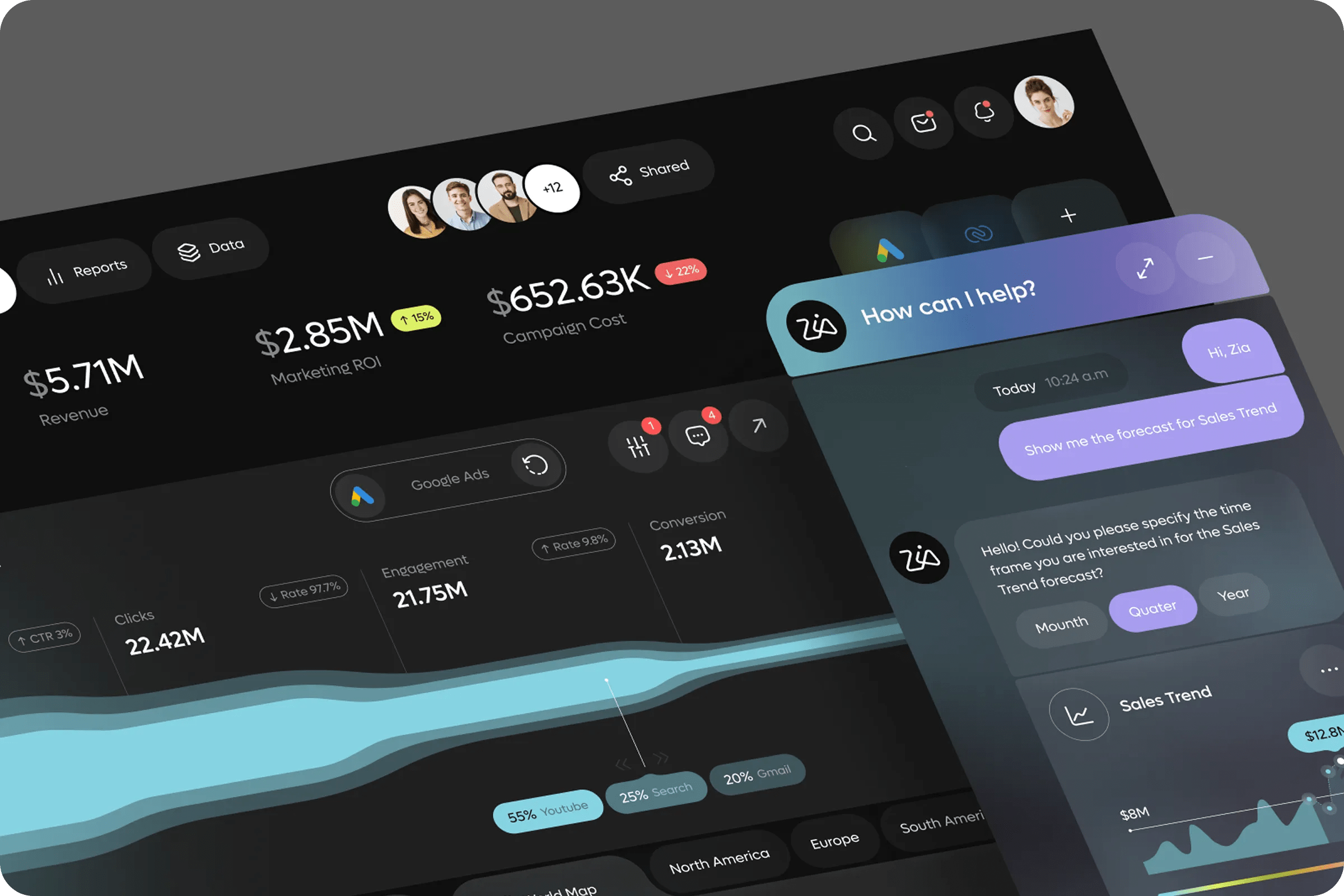 KPI Tracking UX Design