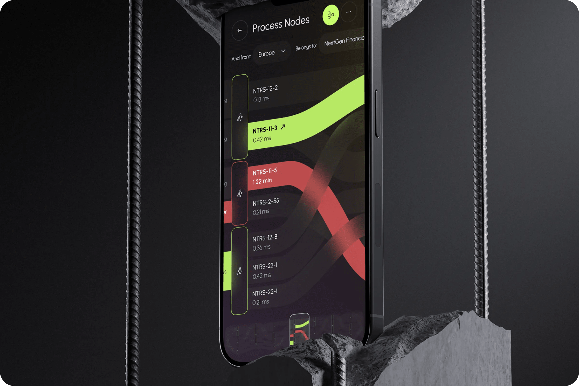 IT Operations UI Design