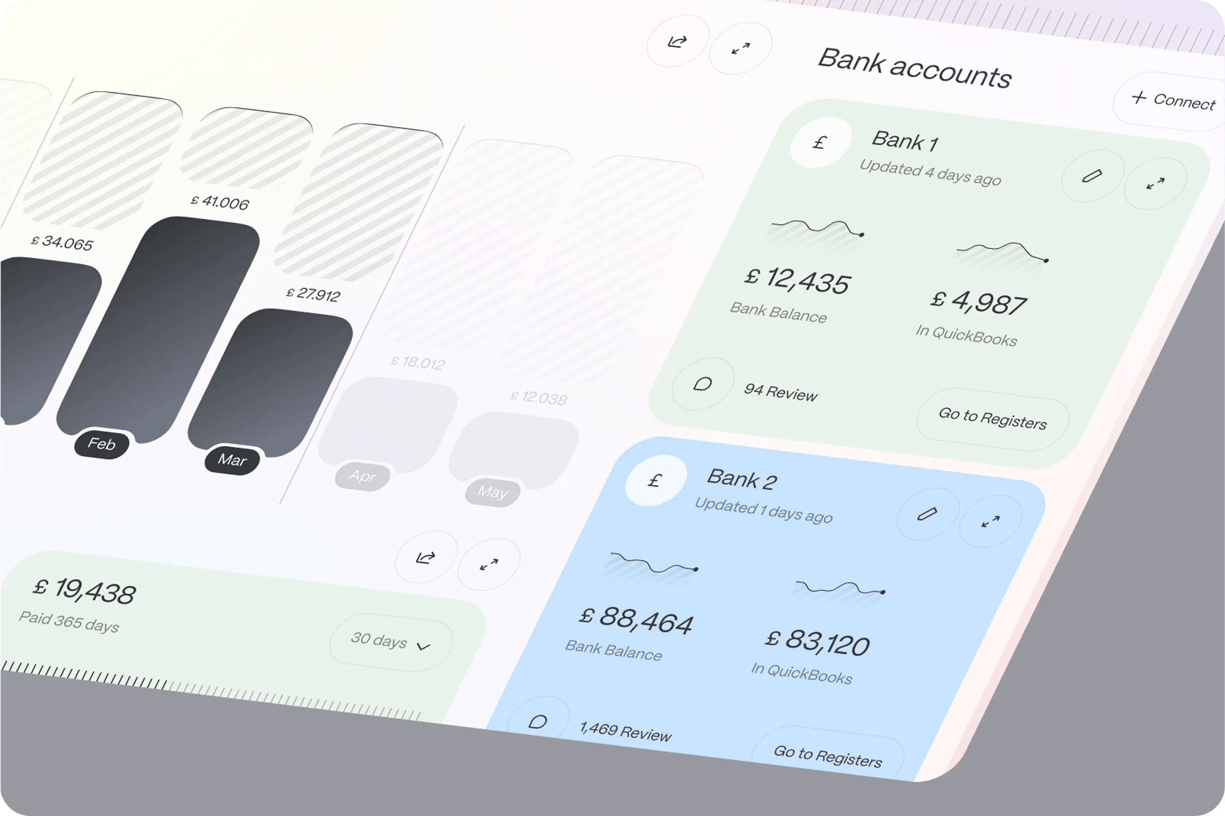 Financial Dashboard UI Design