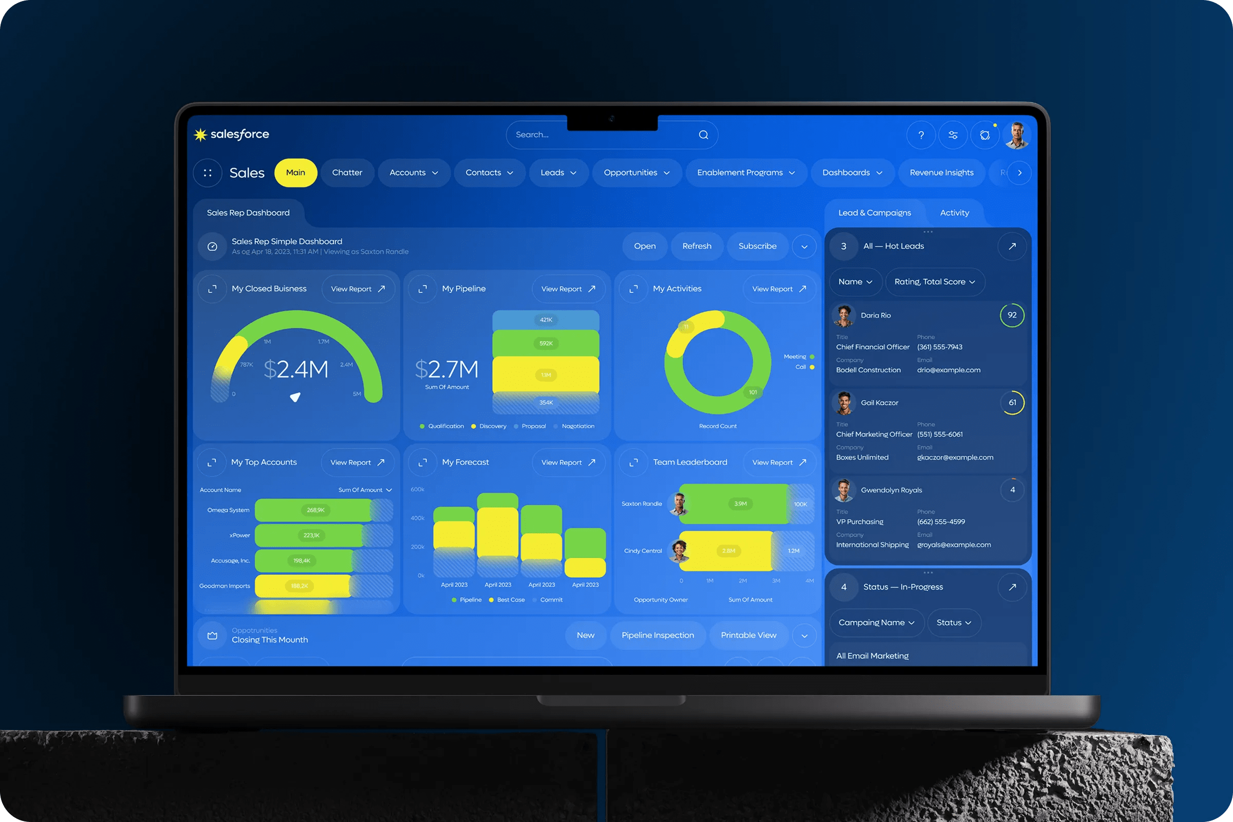 Sales Interface Solution