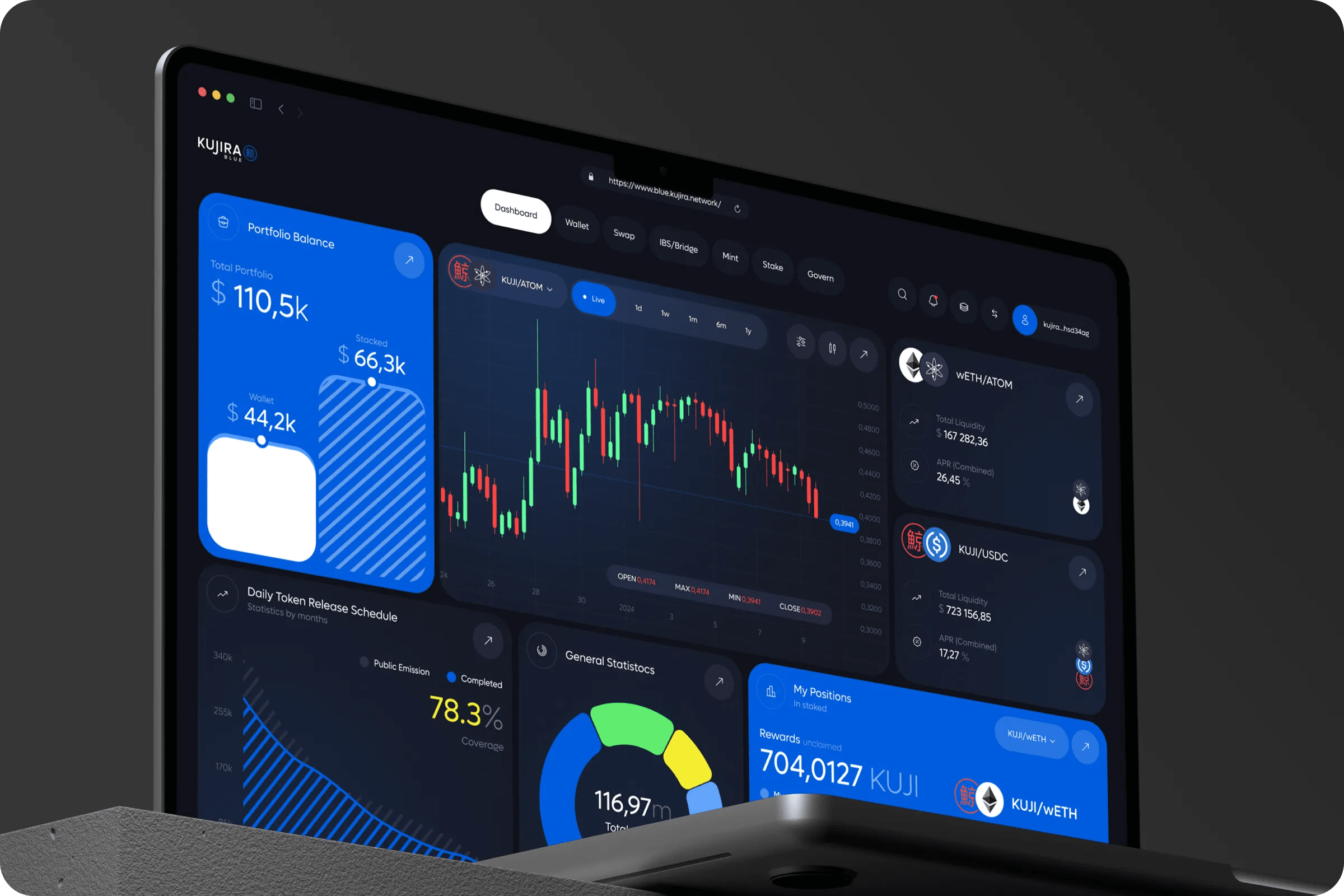 Trading Dashboard UX Design