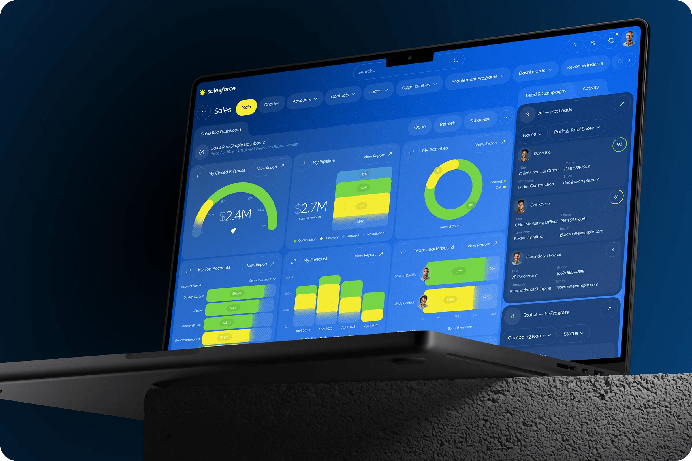 Sales Performance Tracking Dashboard