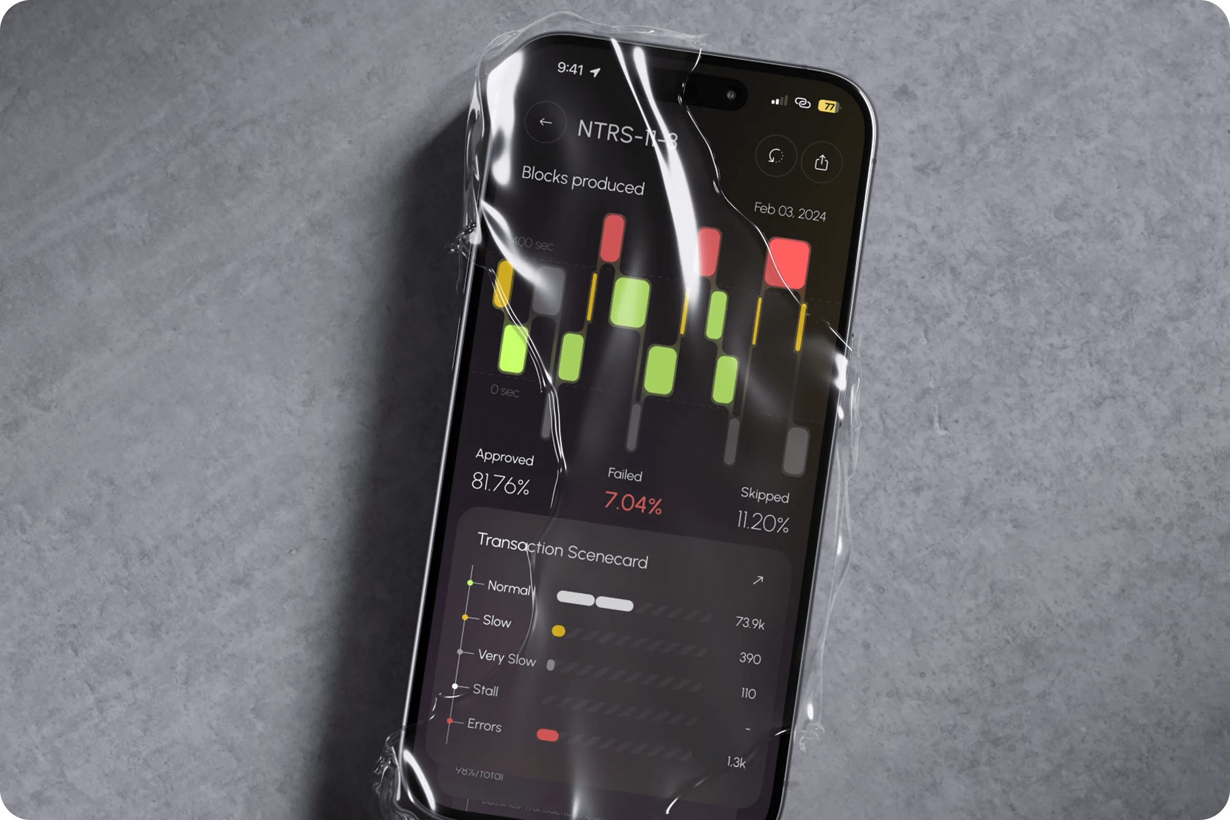 App Performance Software Solution