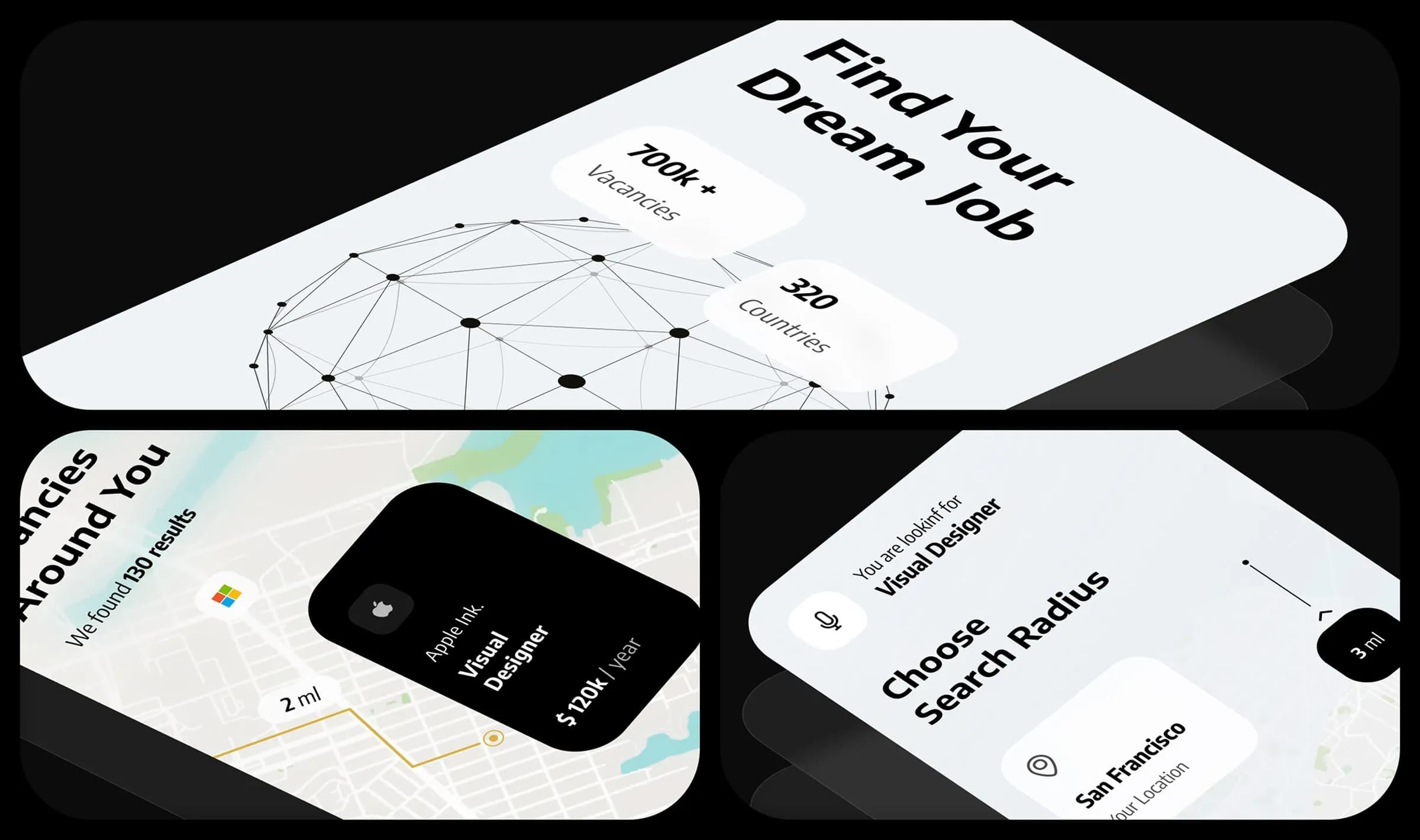 Cross Platform Mobile Development | UX & UI Design