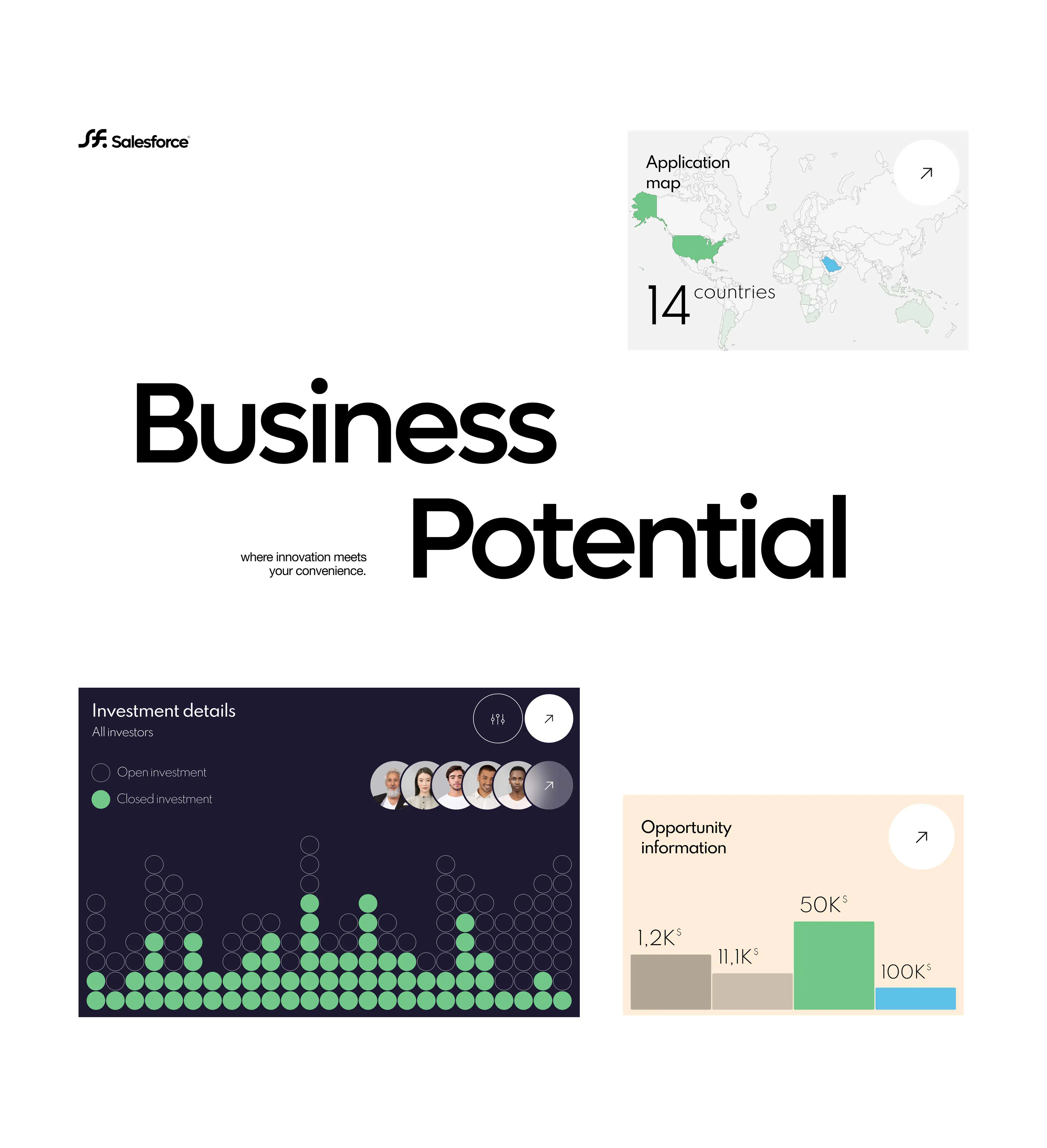 Fintech AI | UX & UI Design