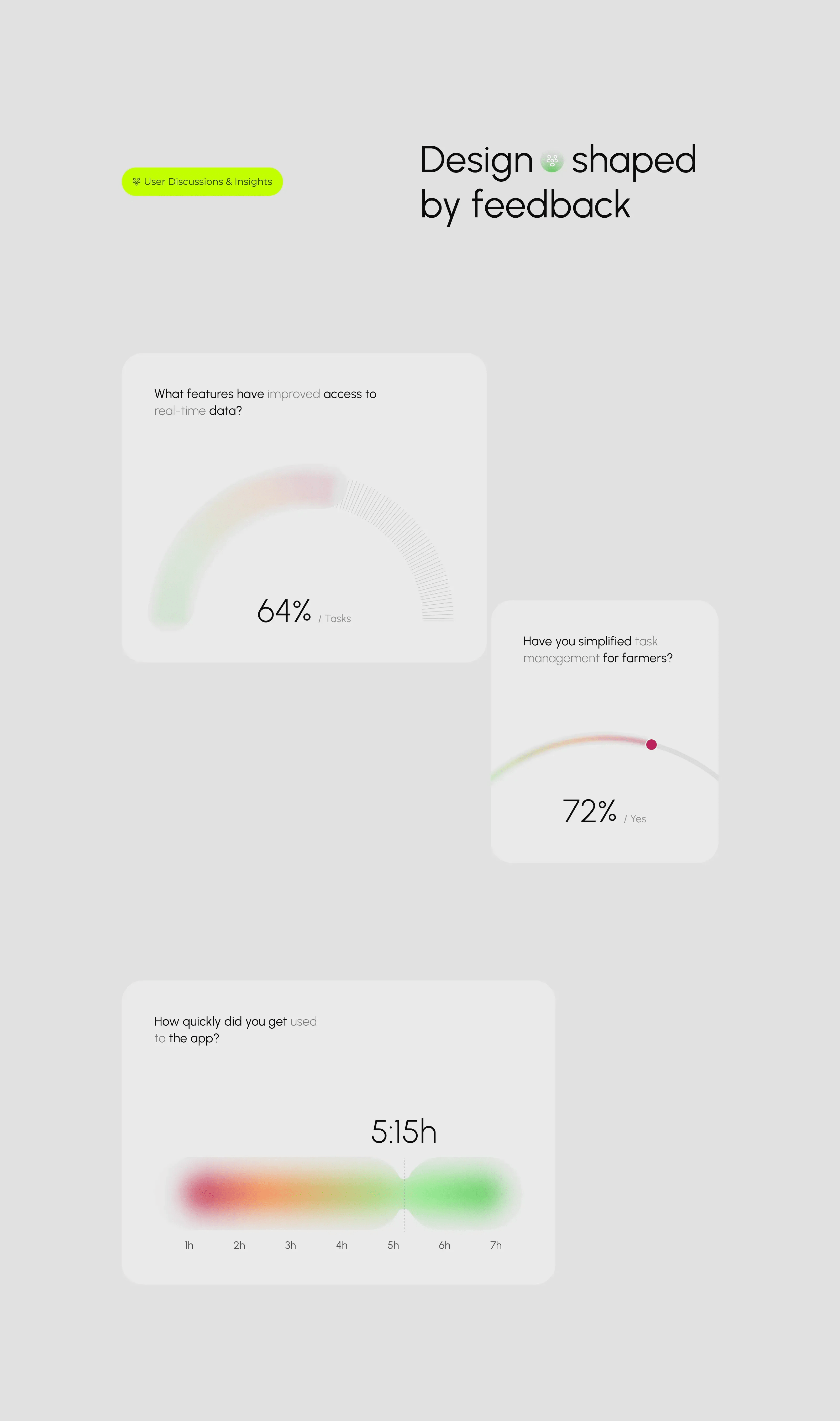 AI In Supply Chain And Logistics | UX & UI Design