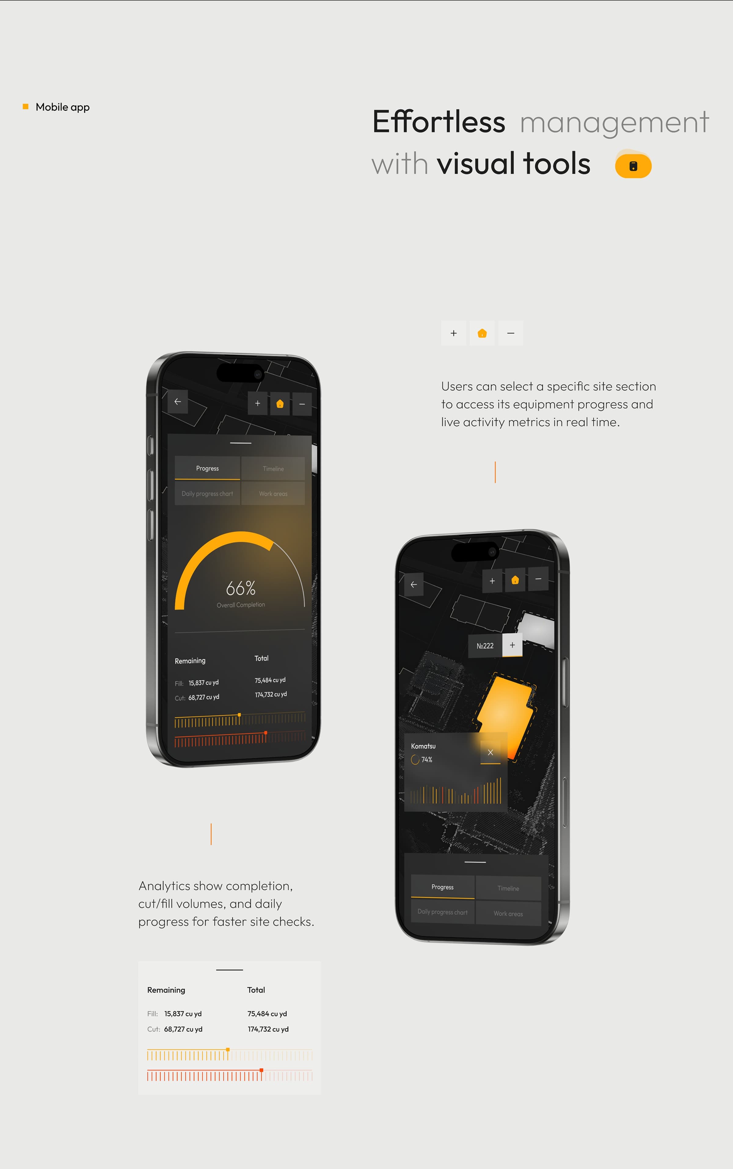BuildIn - Saas & UX UI Design - media item