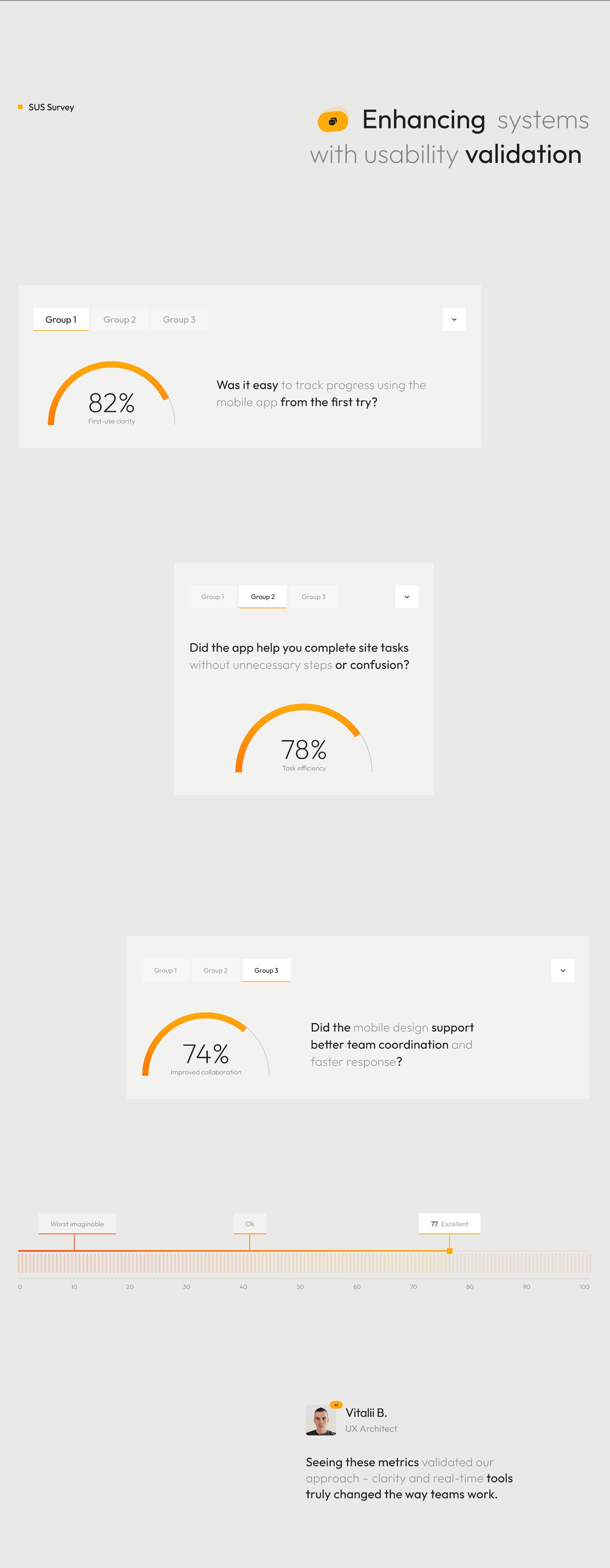 BuildIn - Saas & UX UI Design - media item