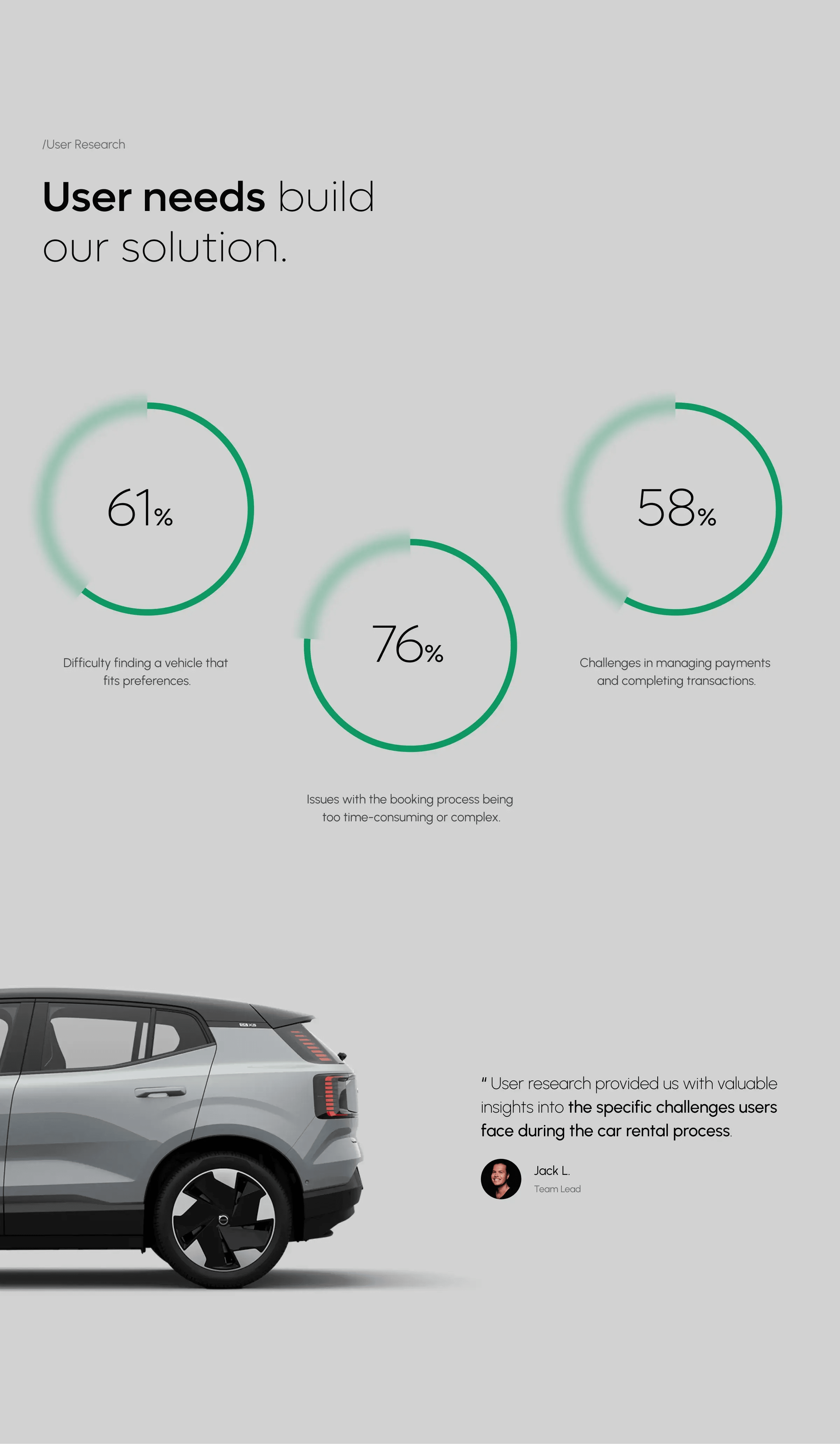 Car Rent Ai Assistant - SaaS UI UX Design - media item