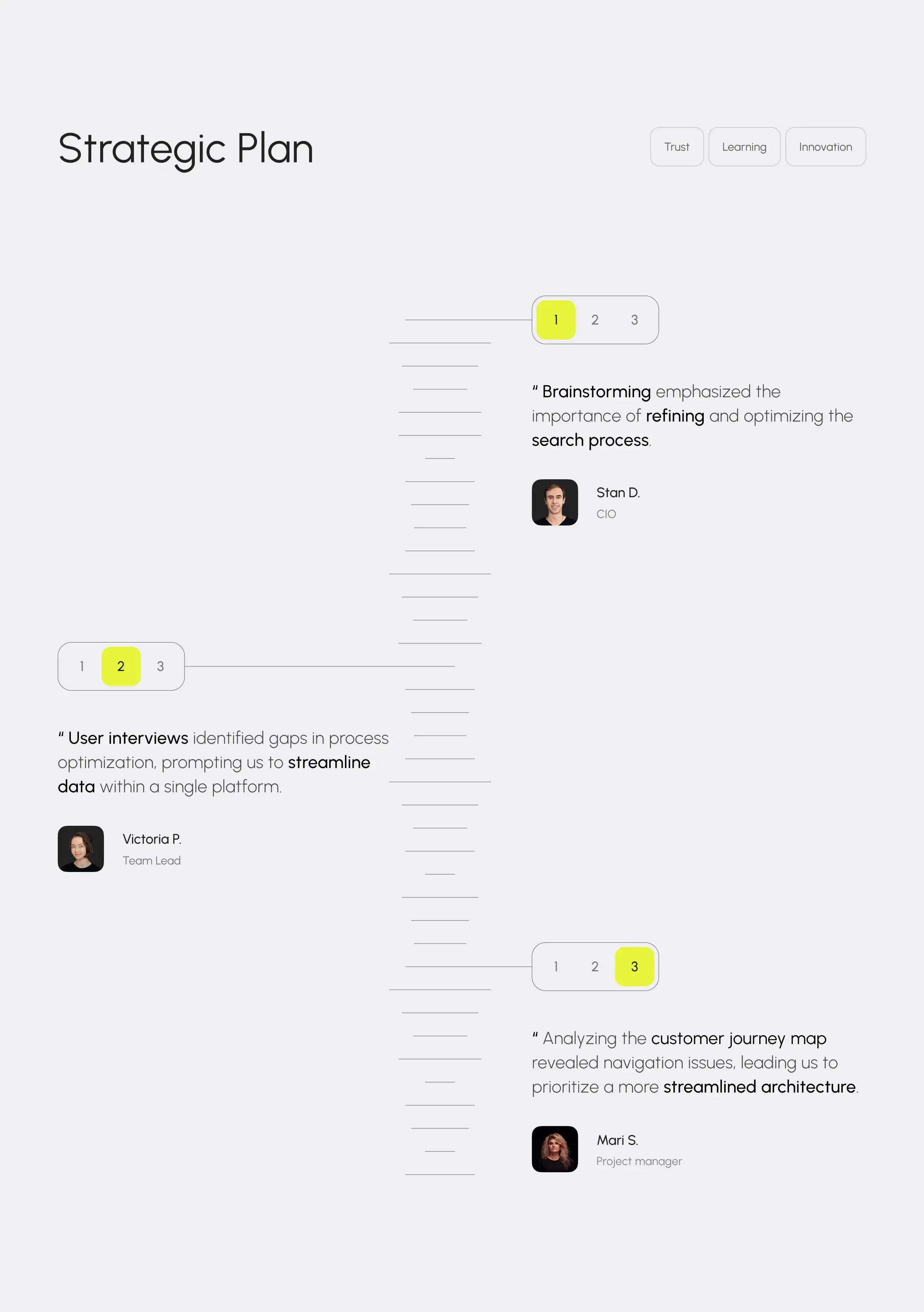 Screenshot of the Carfin AI car search assistant concept UI, displaying text, numbers, and a meter graphic.