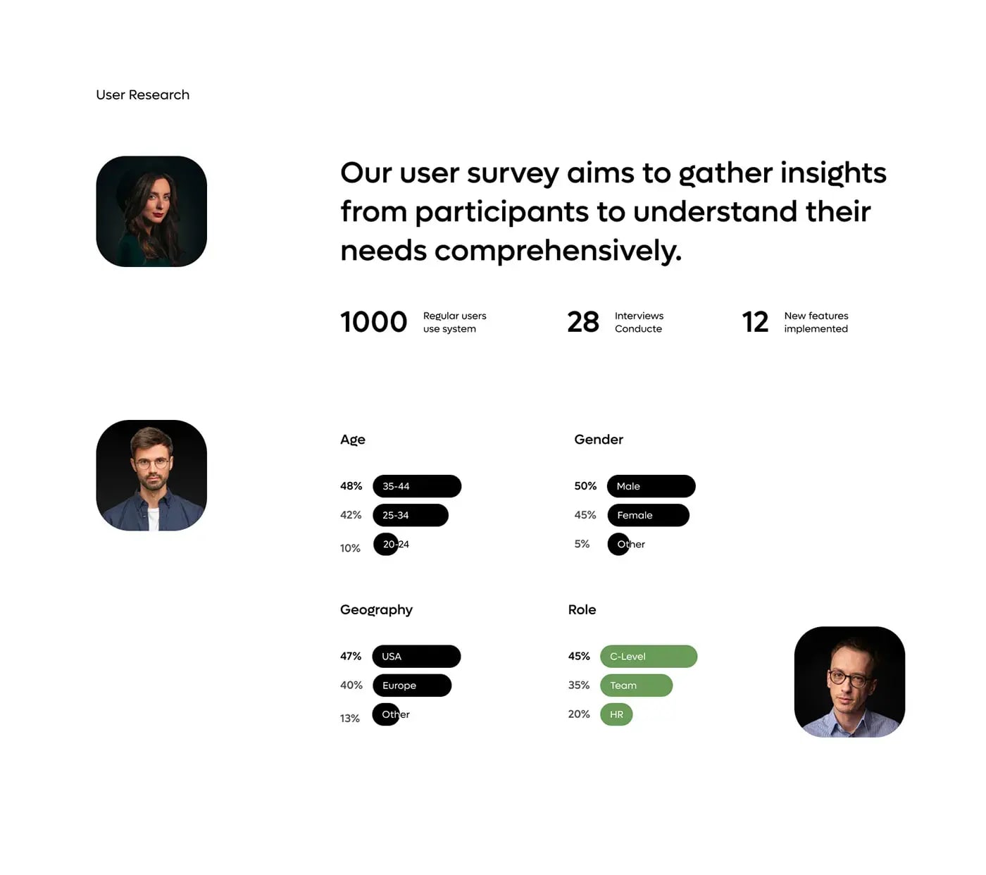 AI meeting app dashboard screenshot illustrating UX design.