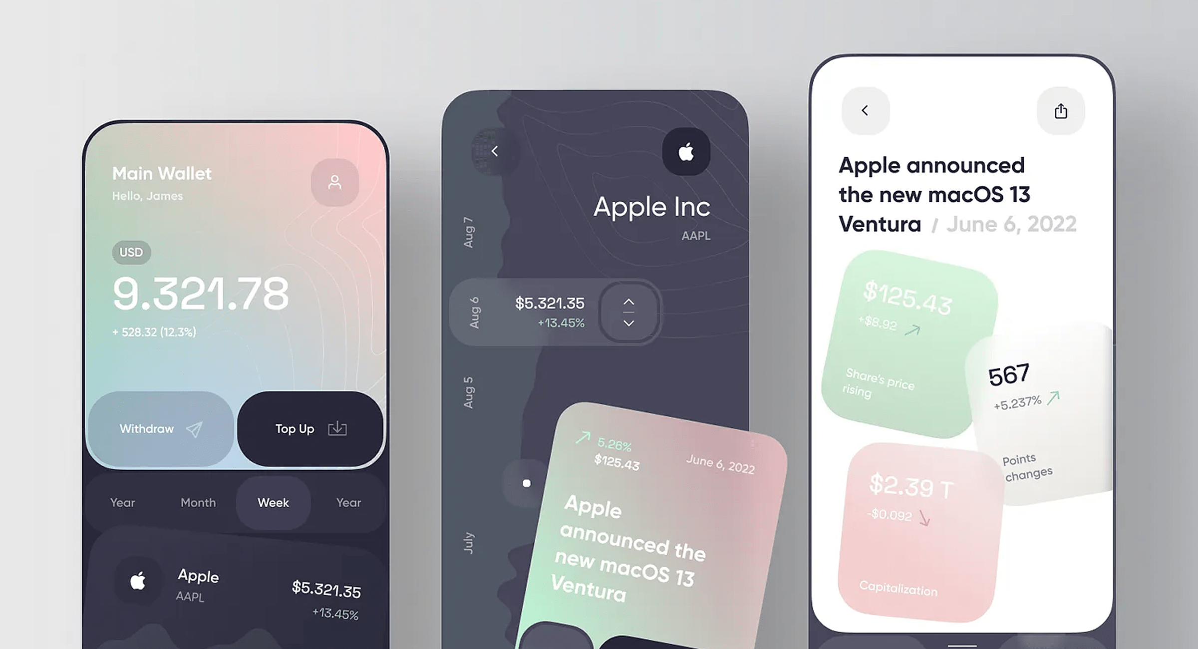 Fintech UX Design