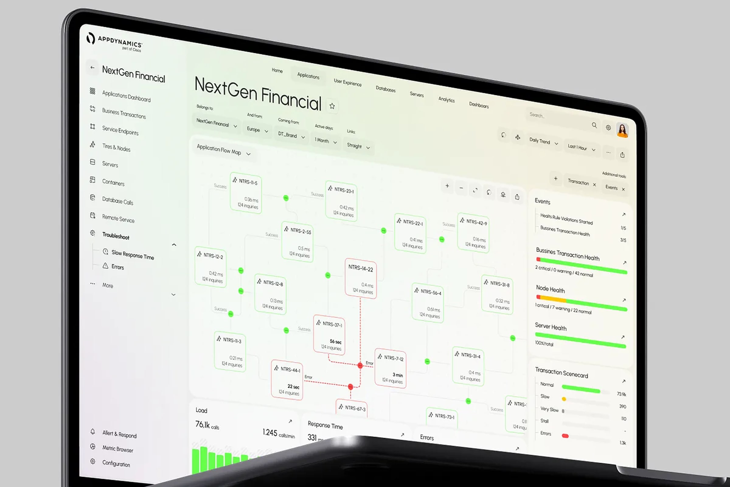 App Performance Monitoring