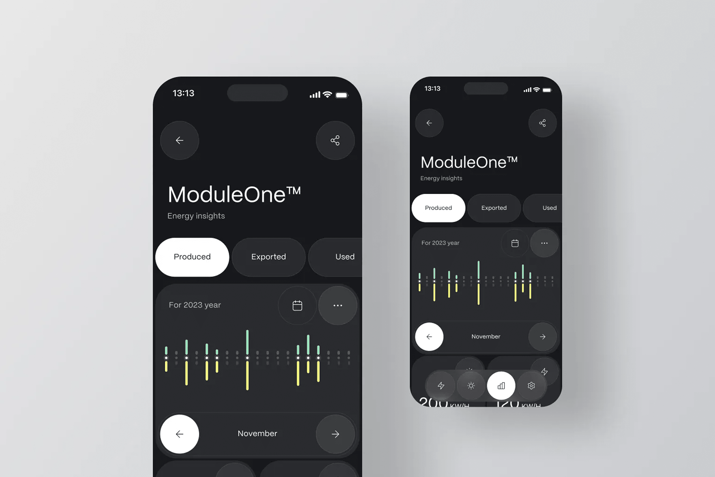 Mobile-first UX