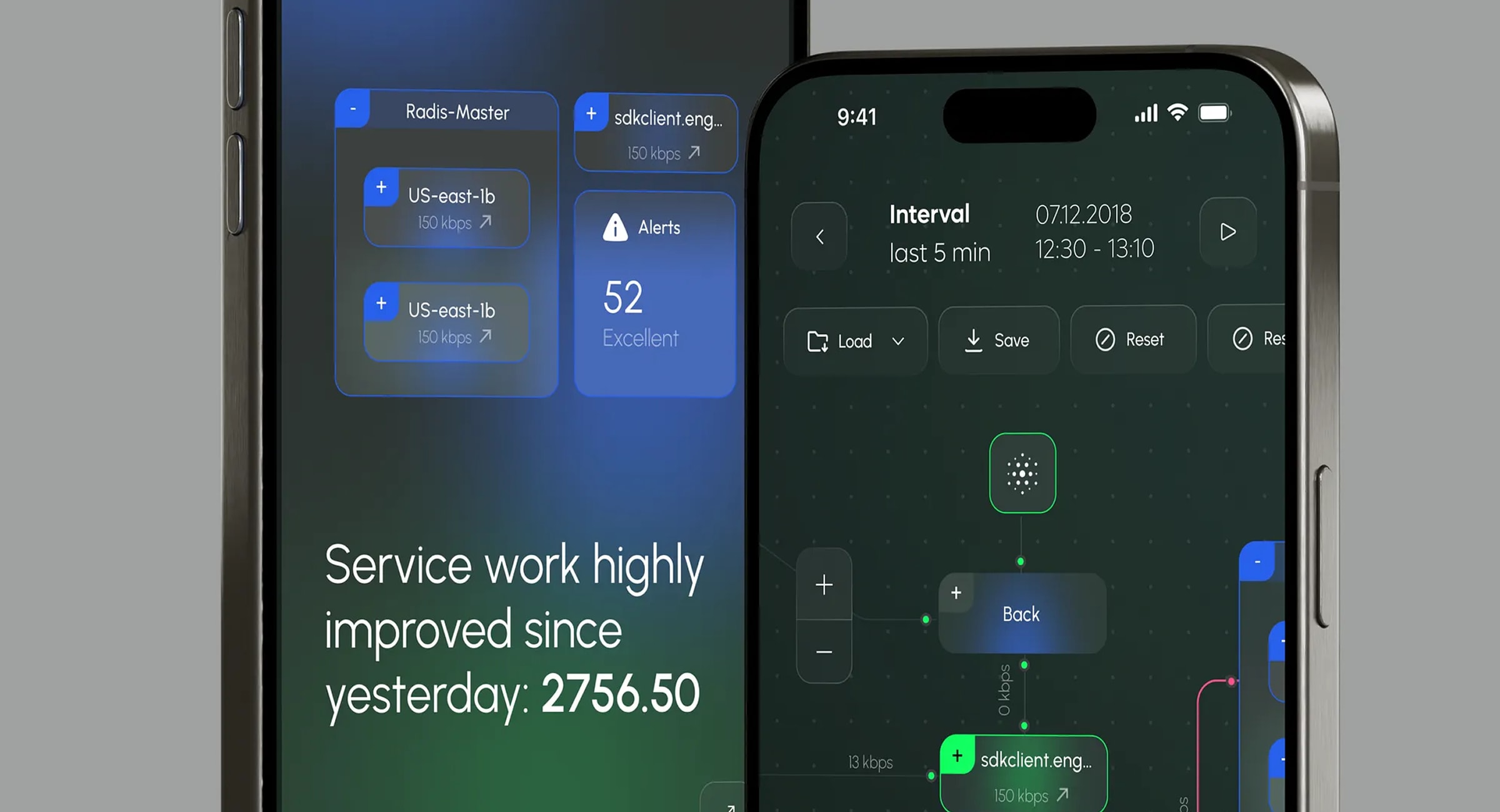 Mobile-first UX