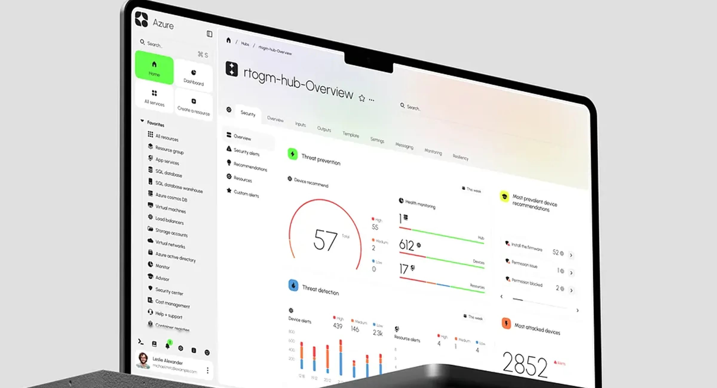 Microsoft Azure - Security Management Software