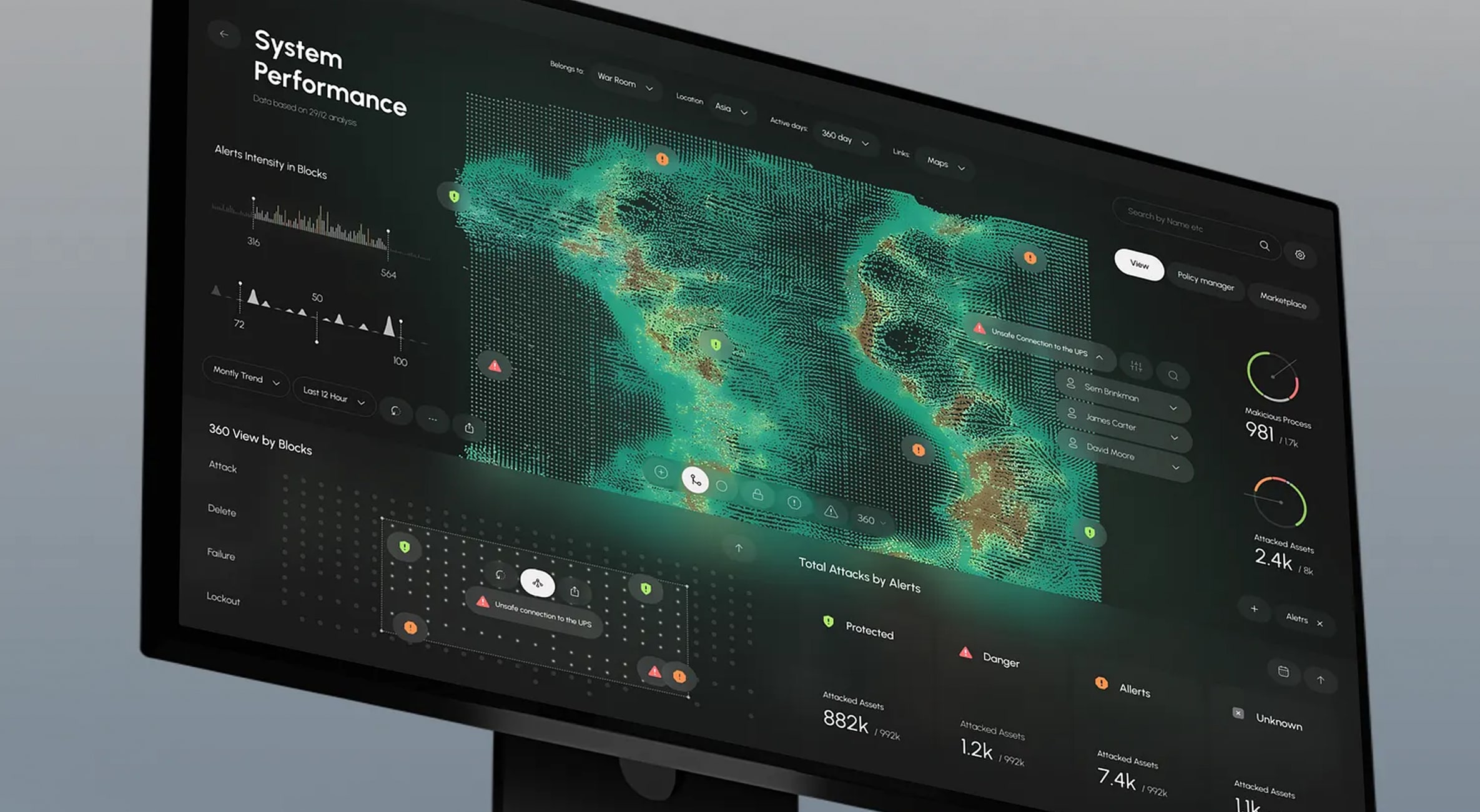 Wireframes Example