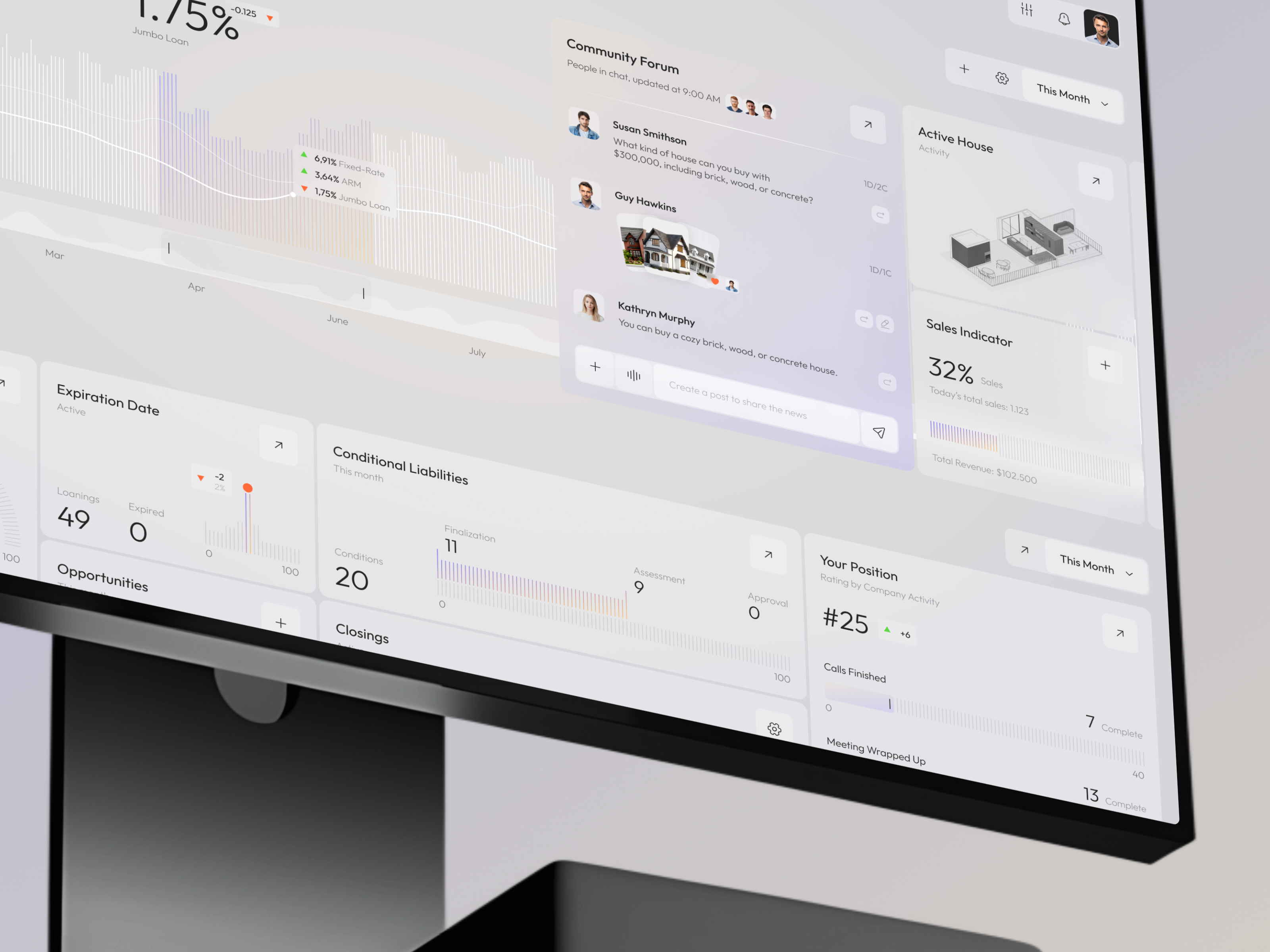 Loanza CRM - Loan Management Dashboard