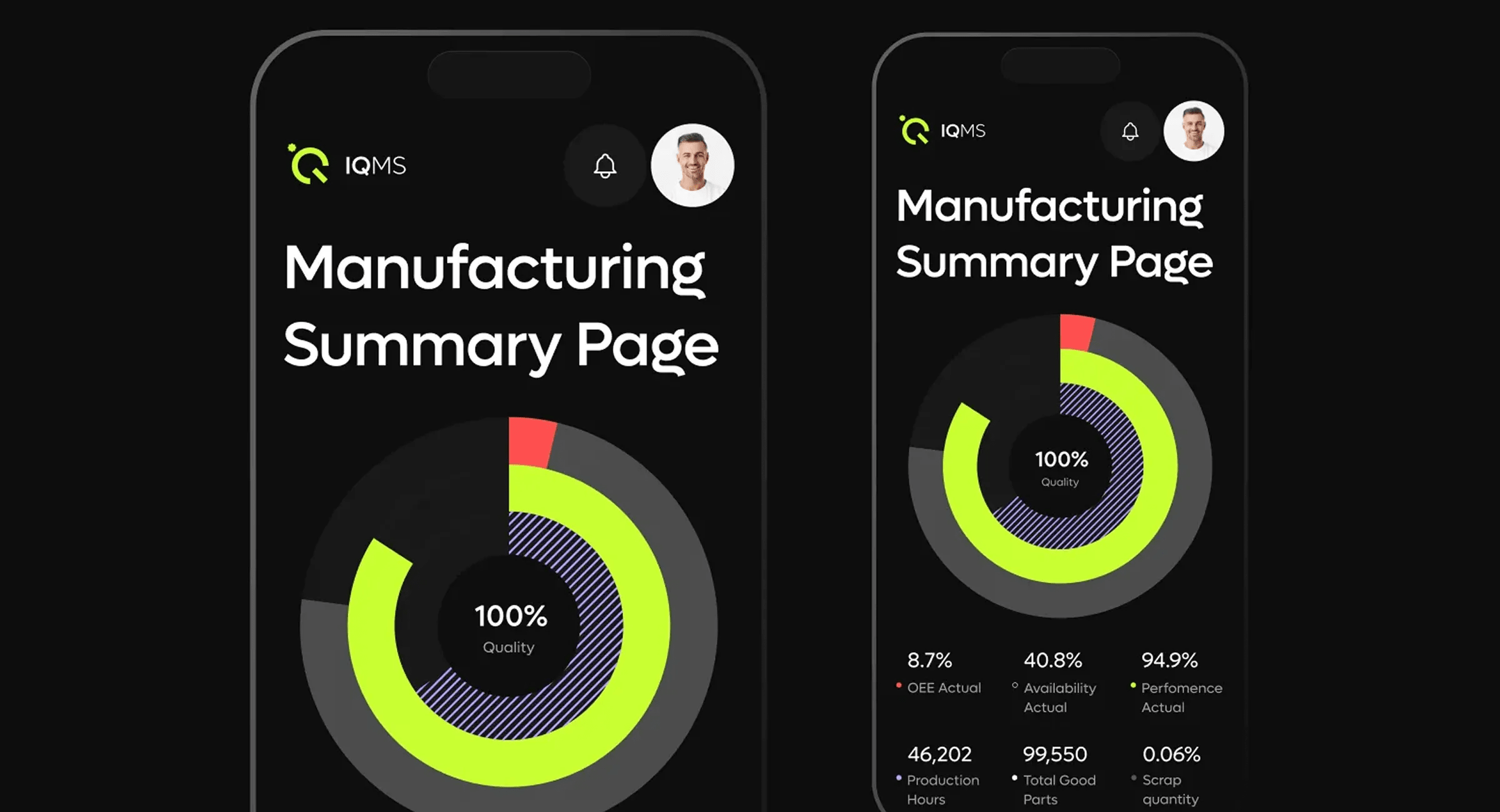 DELMIAWorks - Manufacturing ERP Software