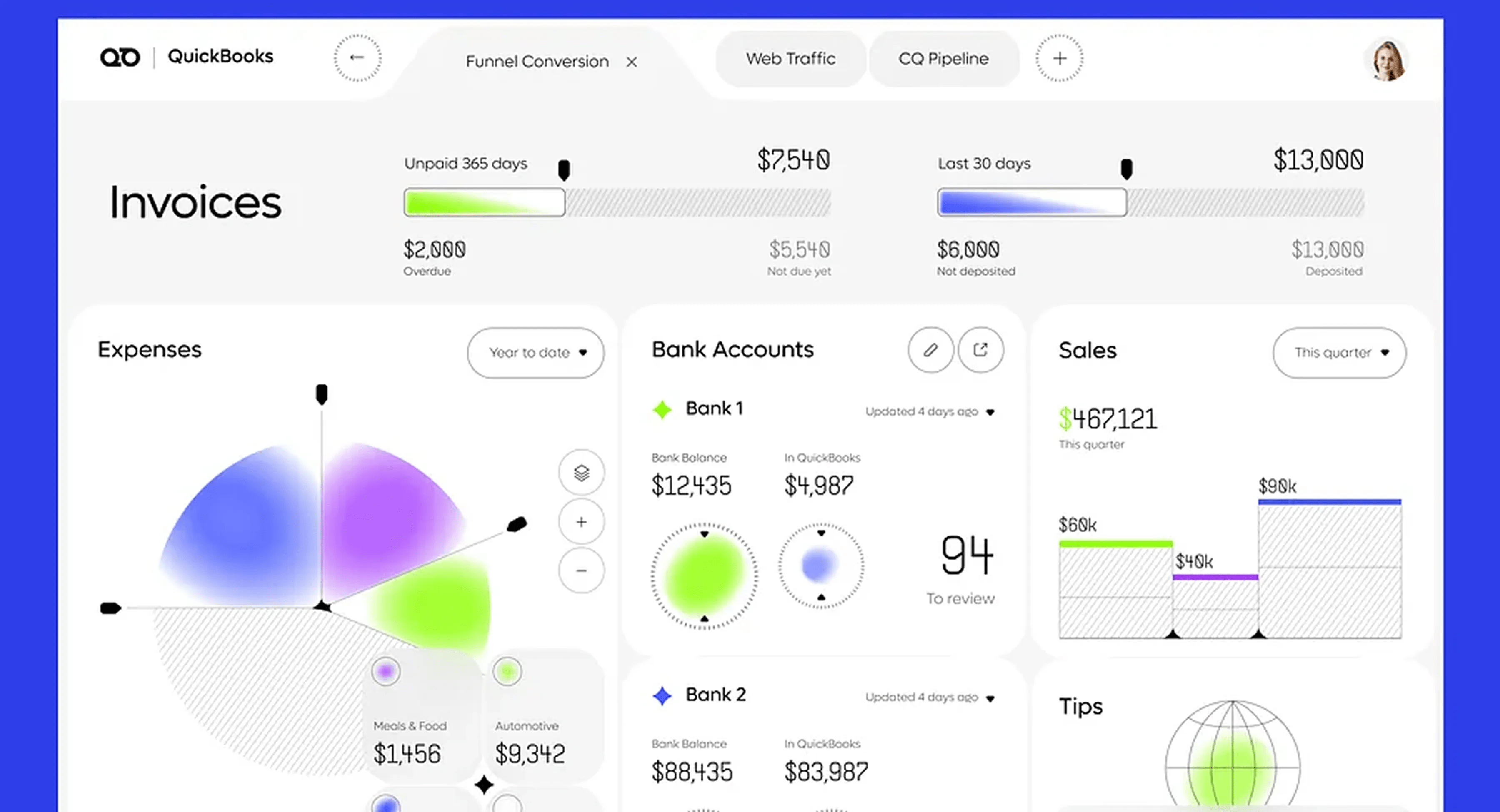 QuickBooks CRM - Finance Management Dashboard