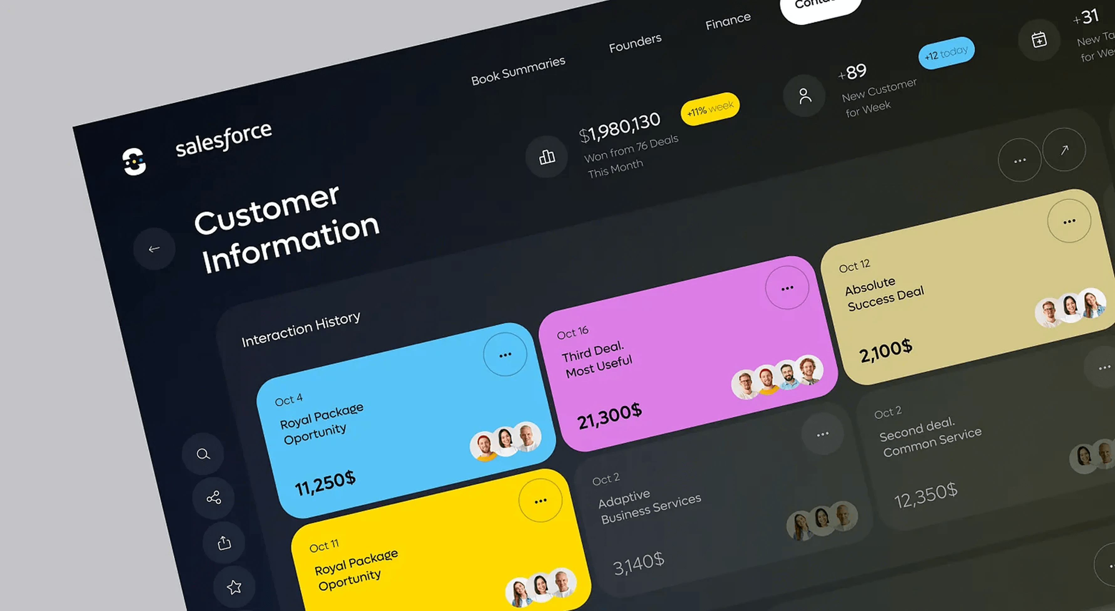 Salesforce CRM – Customer Engagement Platform