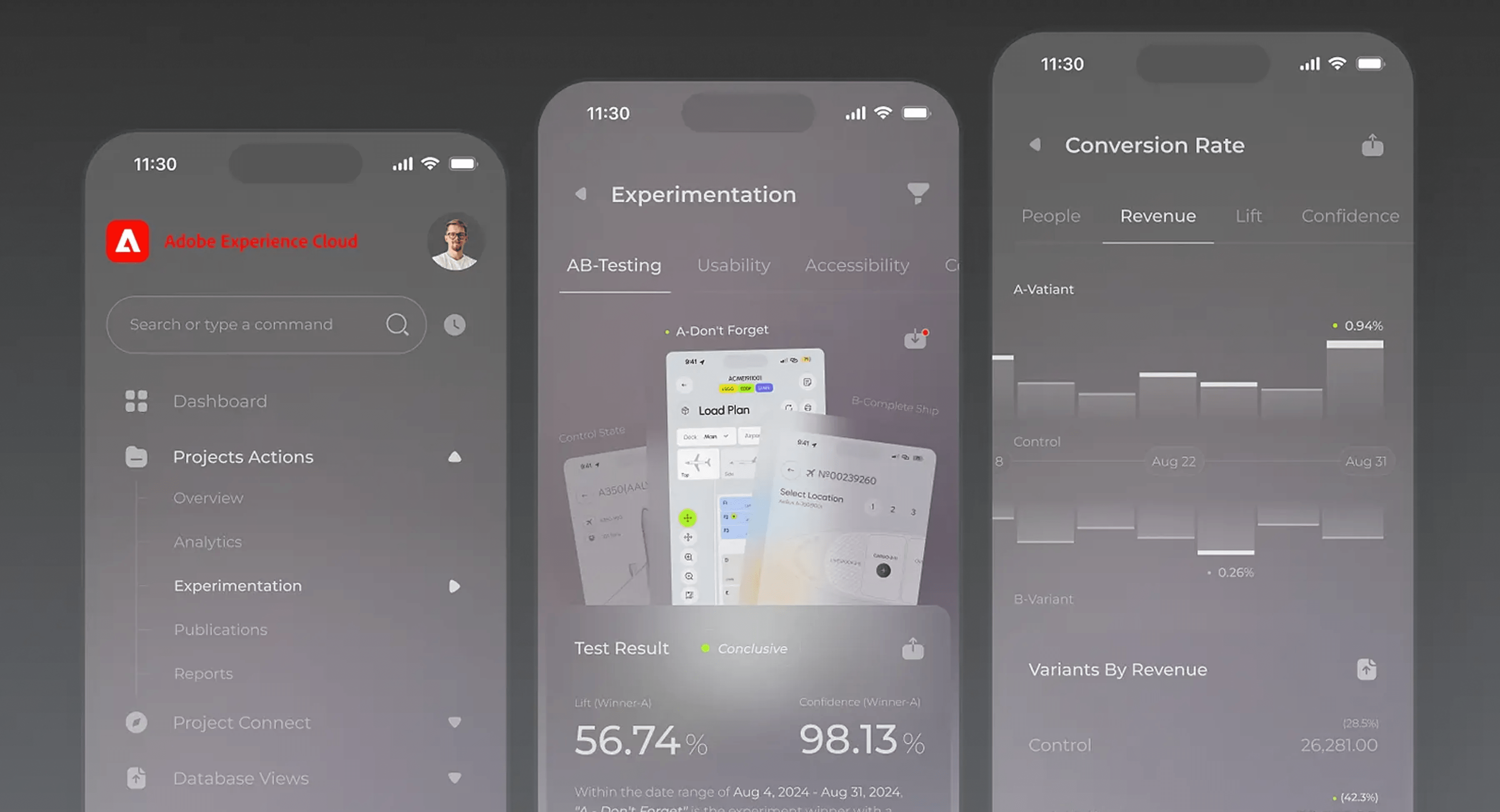 Adobe Experience Cloud AB Testing Platform
