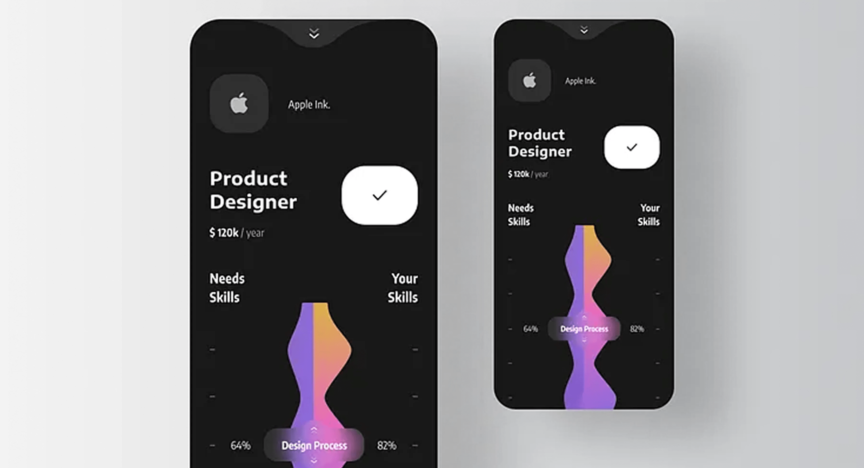Jobster - Job Search Platform Mobile App