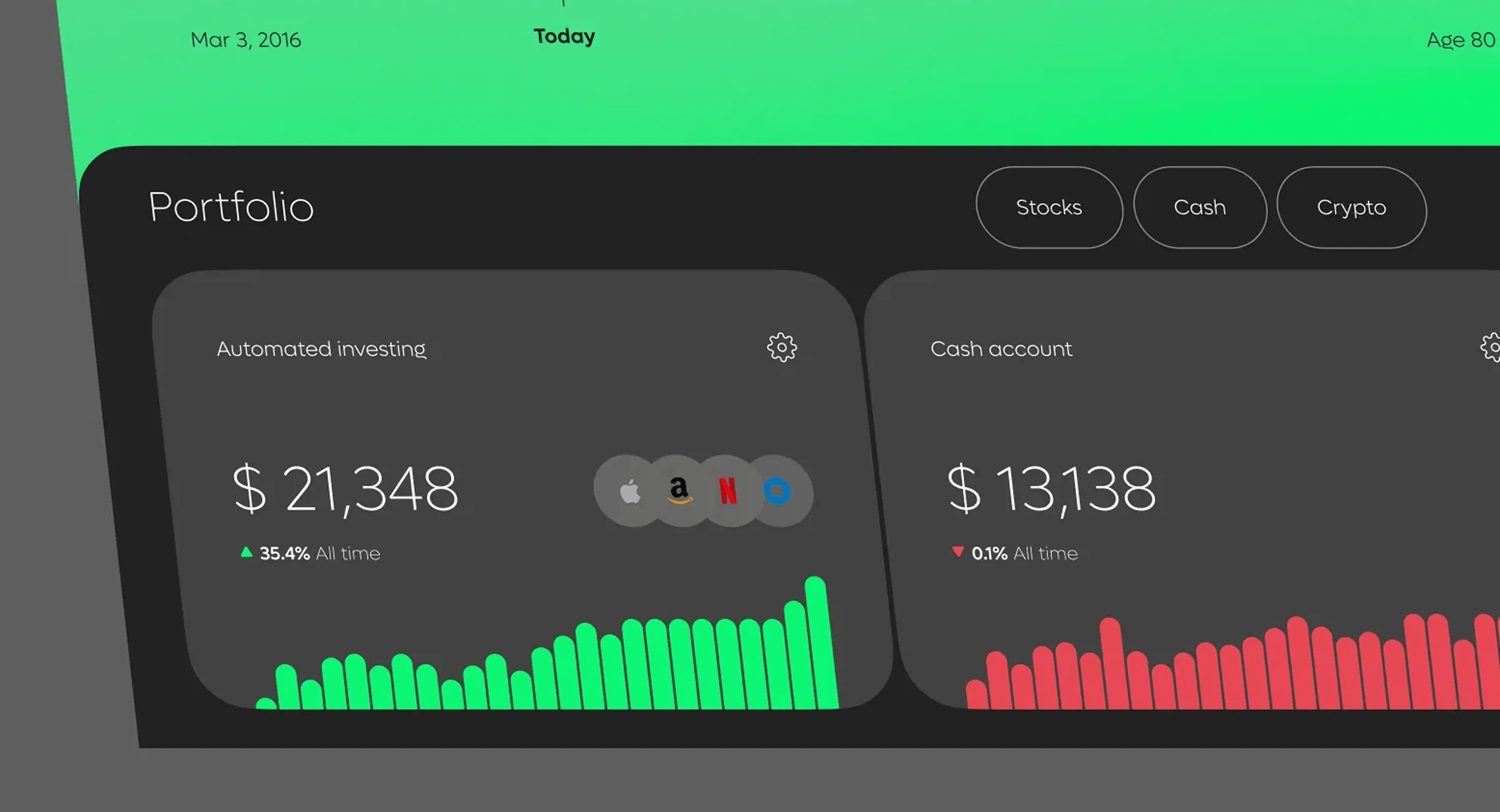 Wealthfront - Automated Investment Management