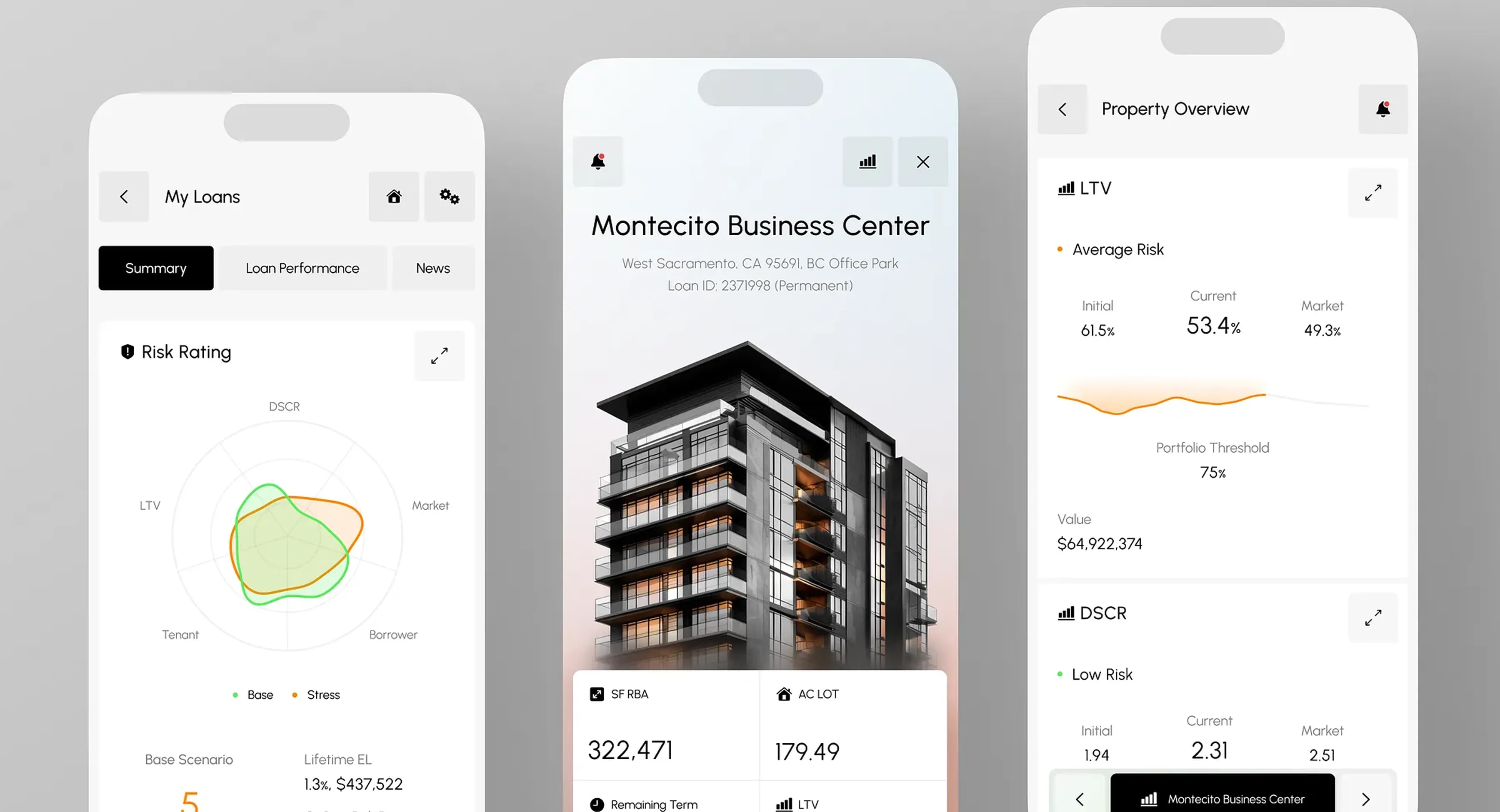 Costar - Real Estate Mobile App