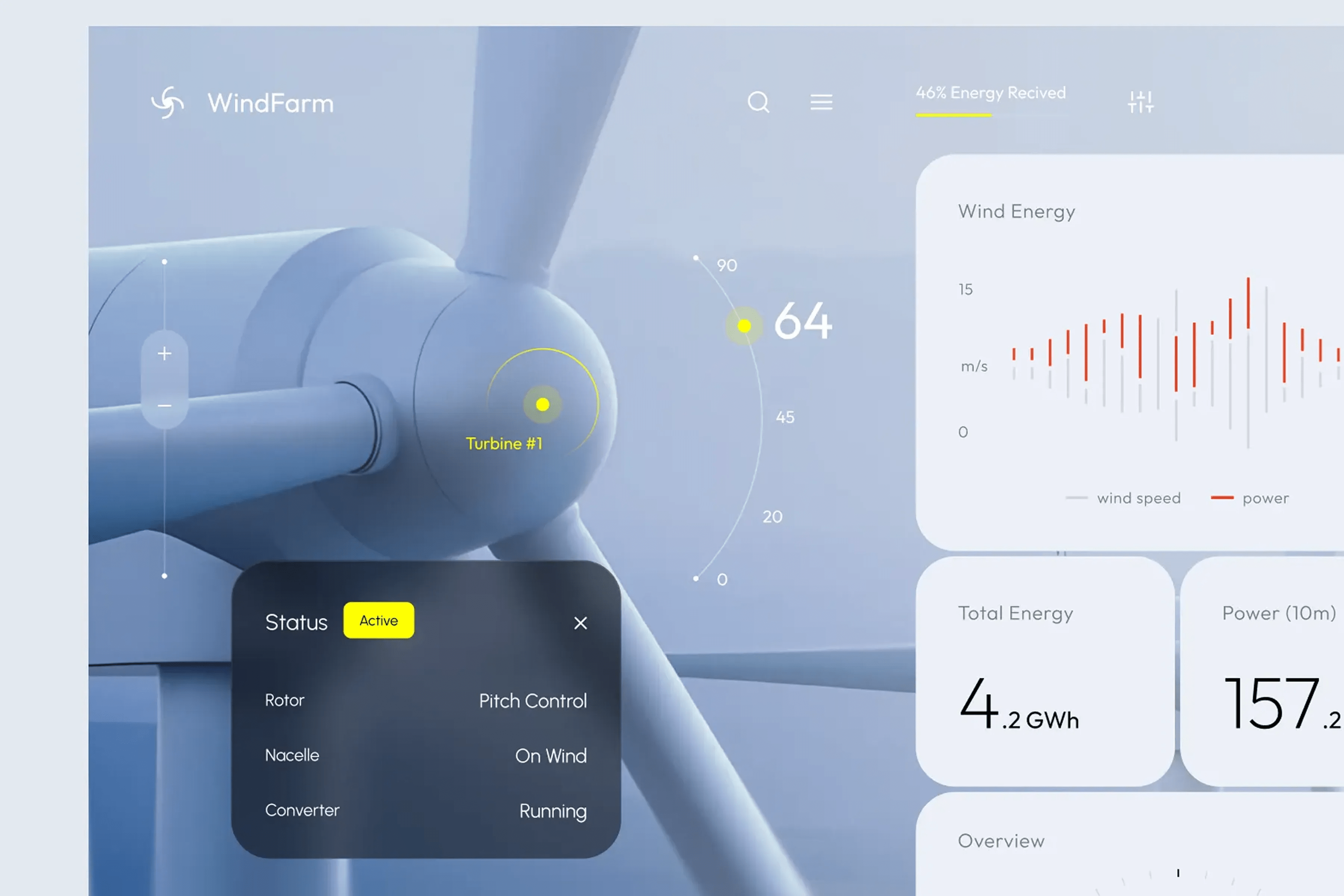 WindFarm SaaS - Renewable Energy Dashboard