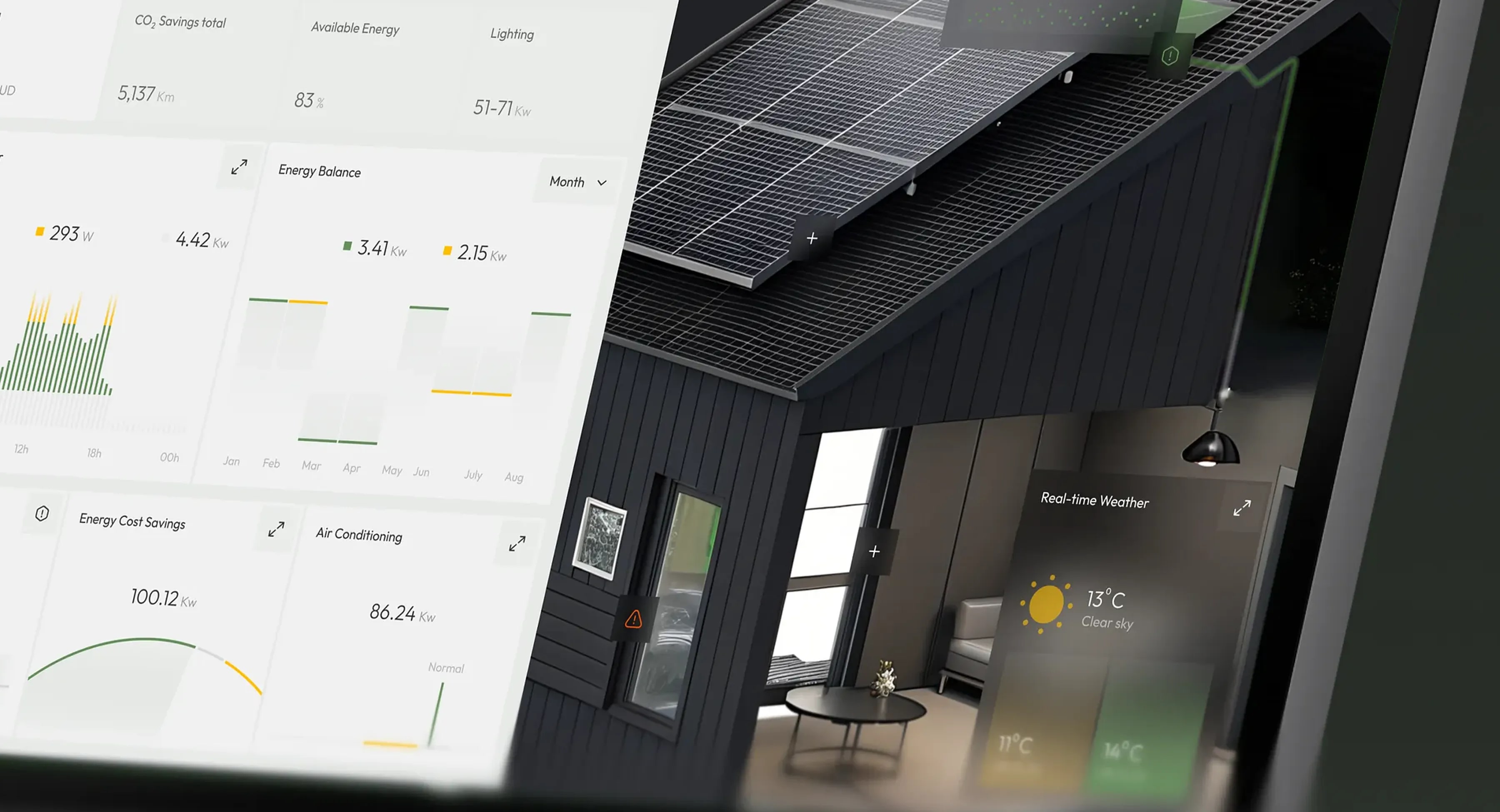 Solithic - Energy Overview Dashboard