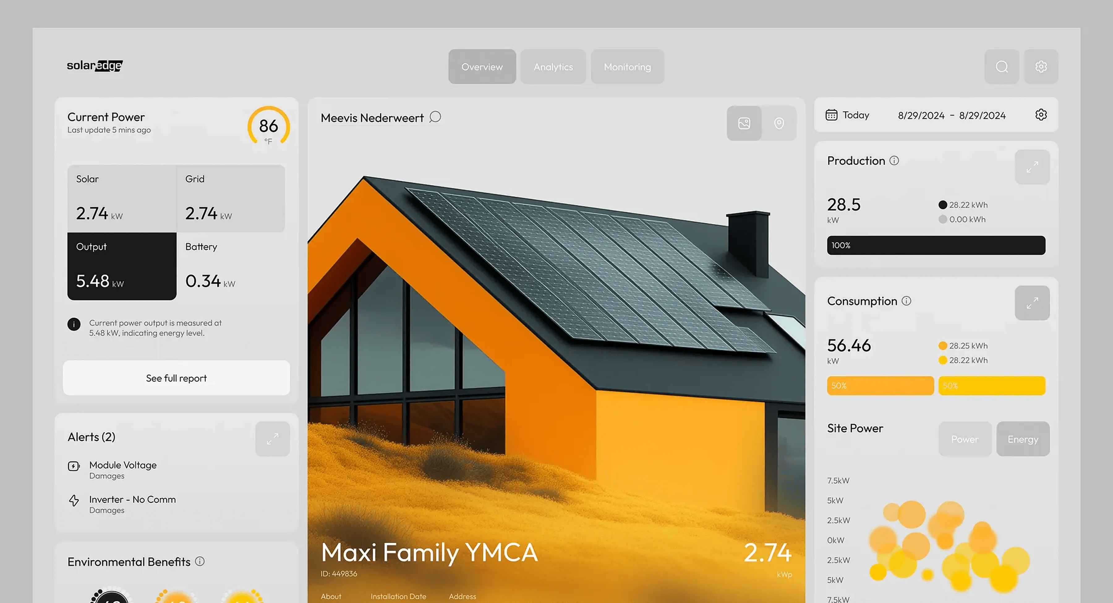 SolarEdge - Solar Panel Management Dashboard