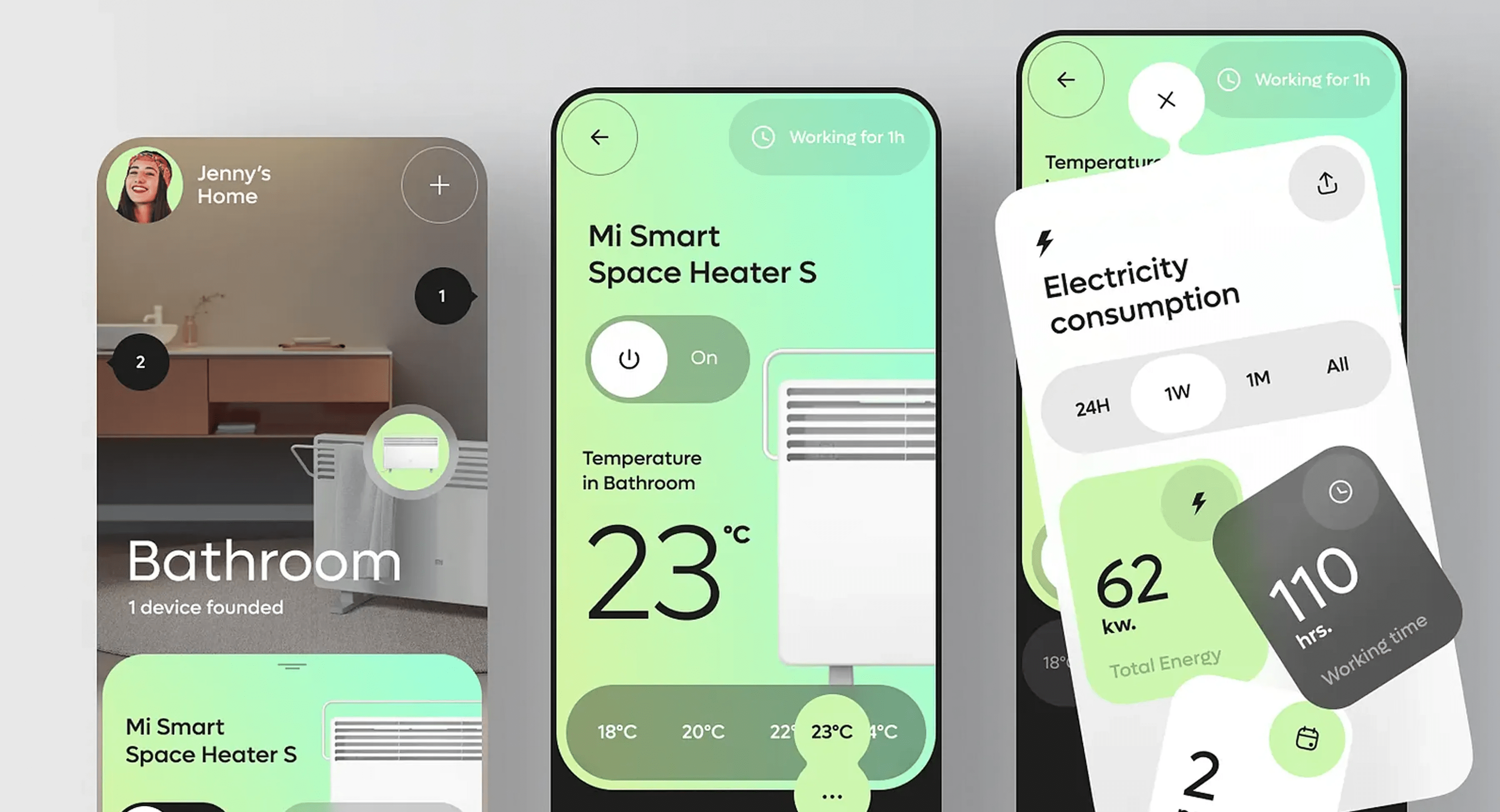 Xiaomi - Smart Space Heater S