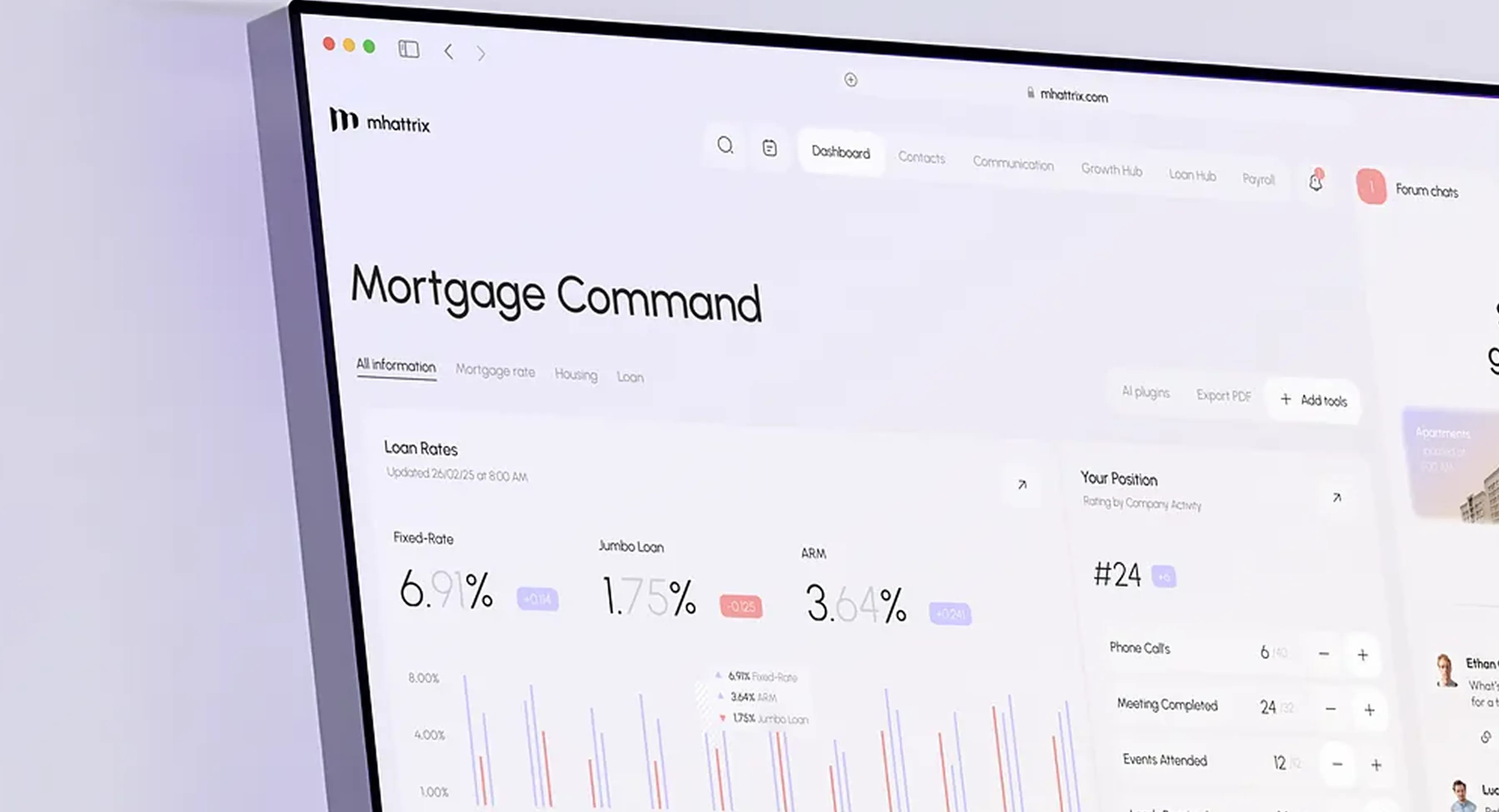 Mhattrix - Mortgage CRM Dashboard