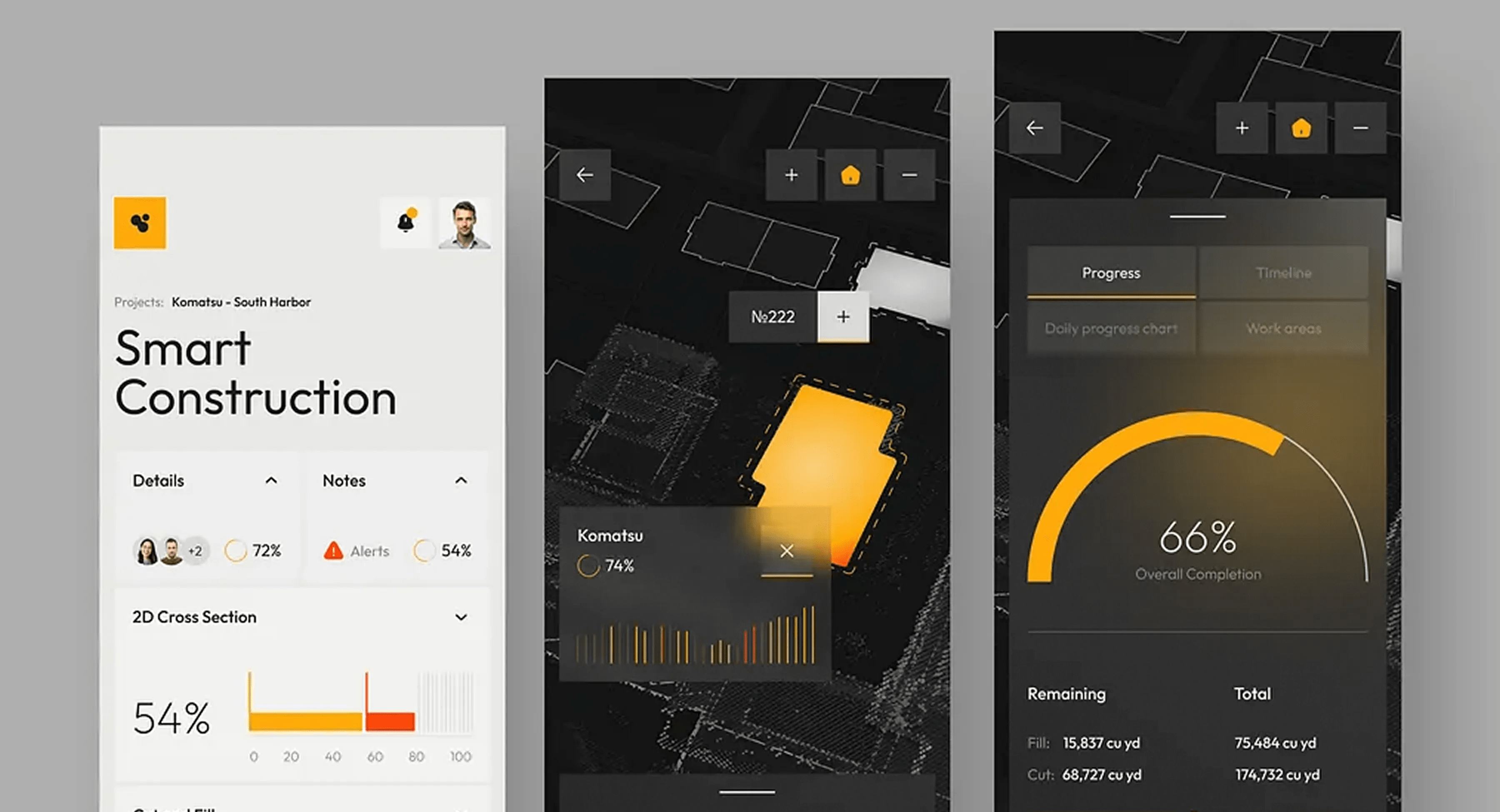 BuildIn - Construction Mobile SaaS