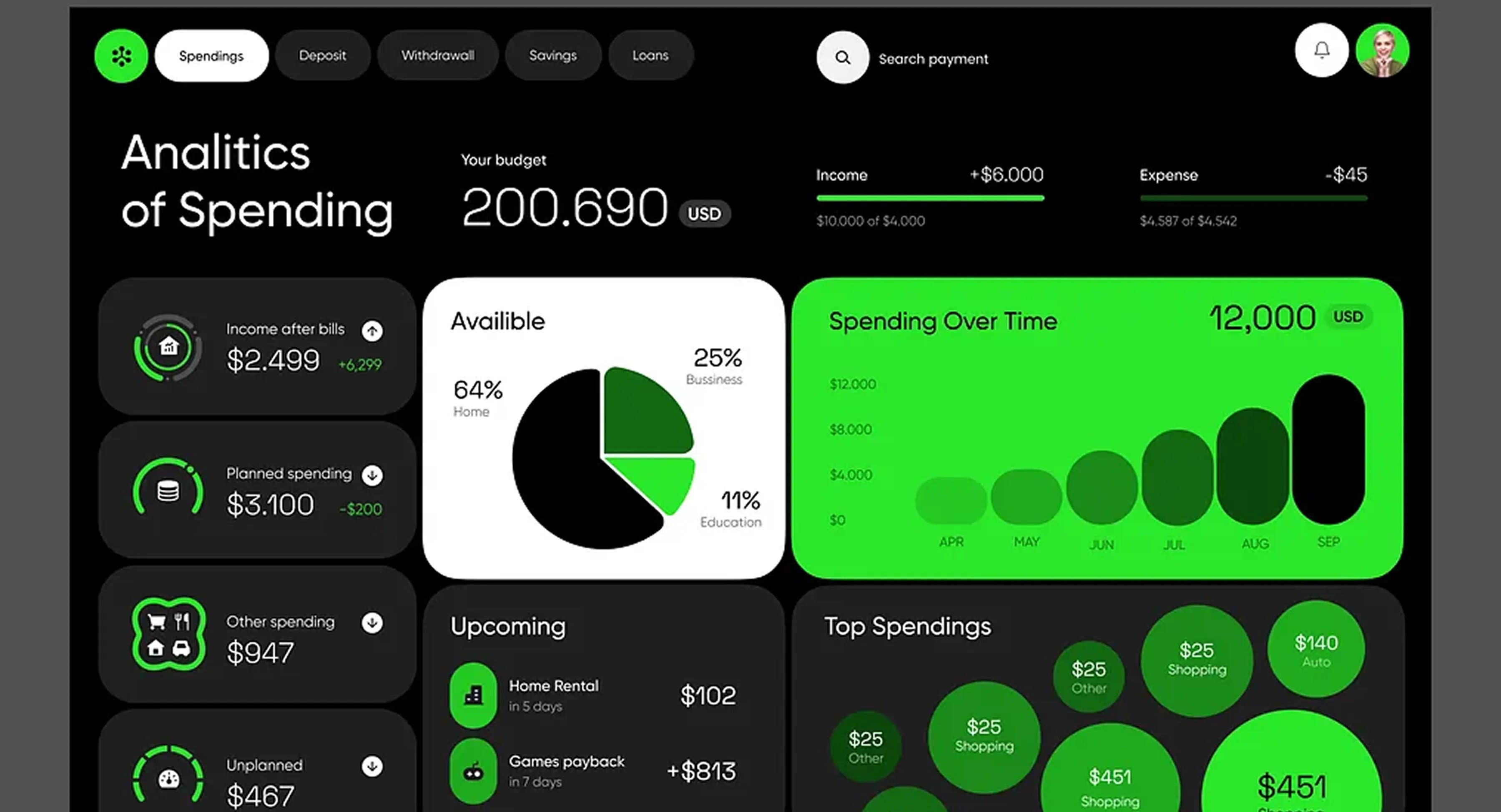 Quicken – Finance Management Software