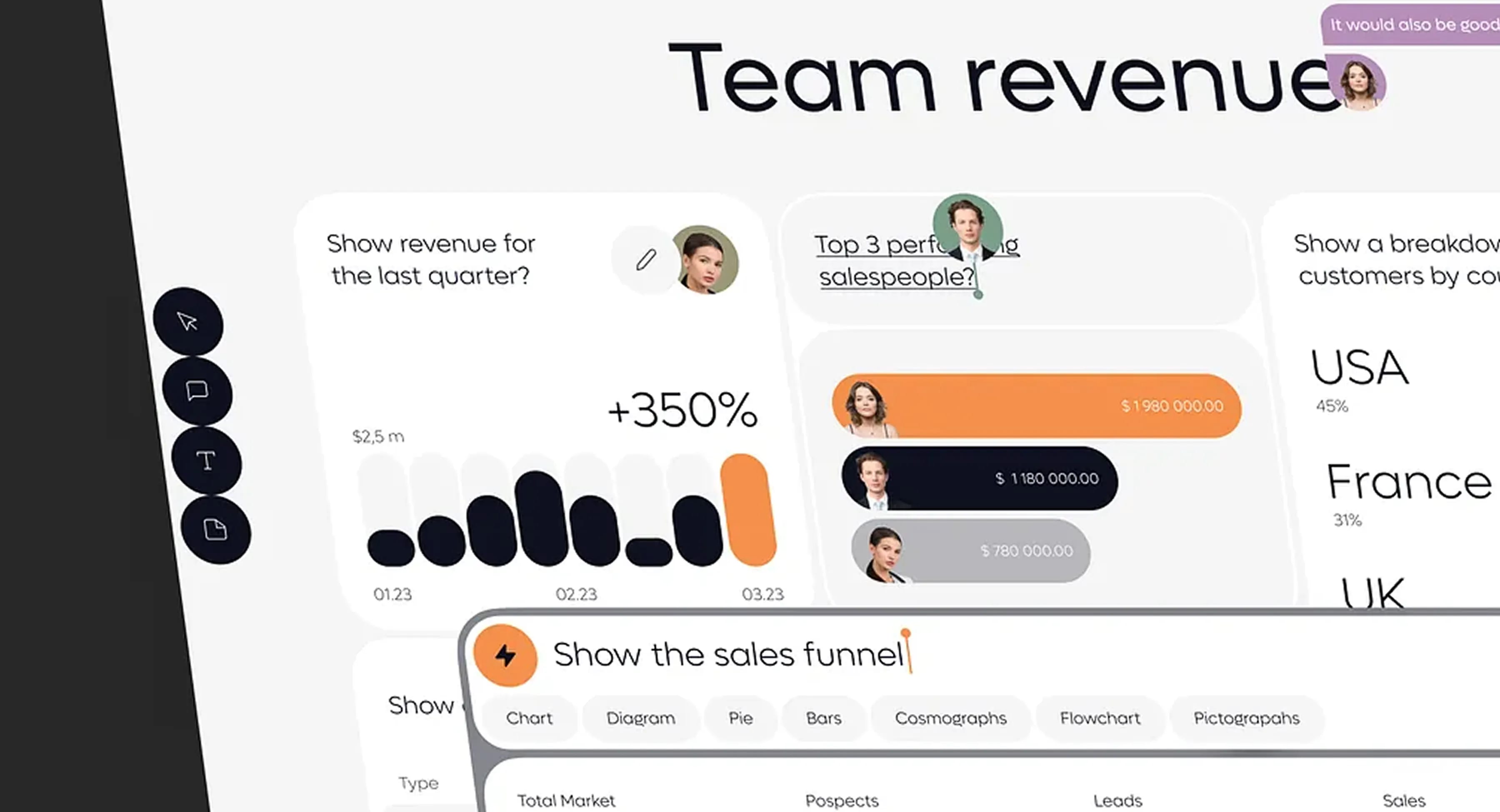 Usechannel - Online AI Chatbot Platform