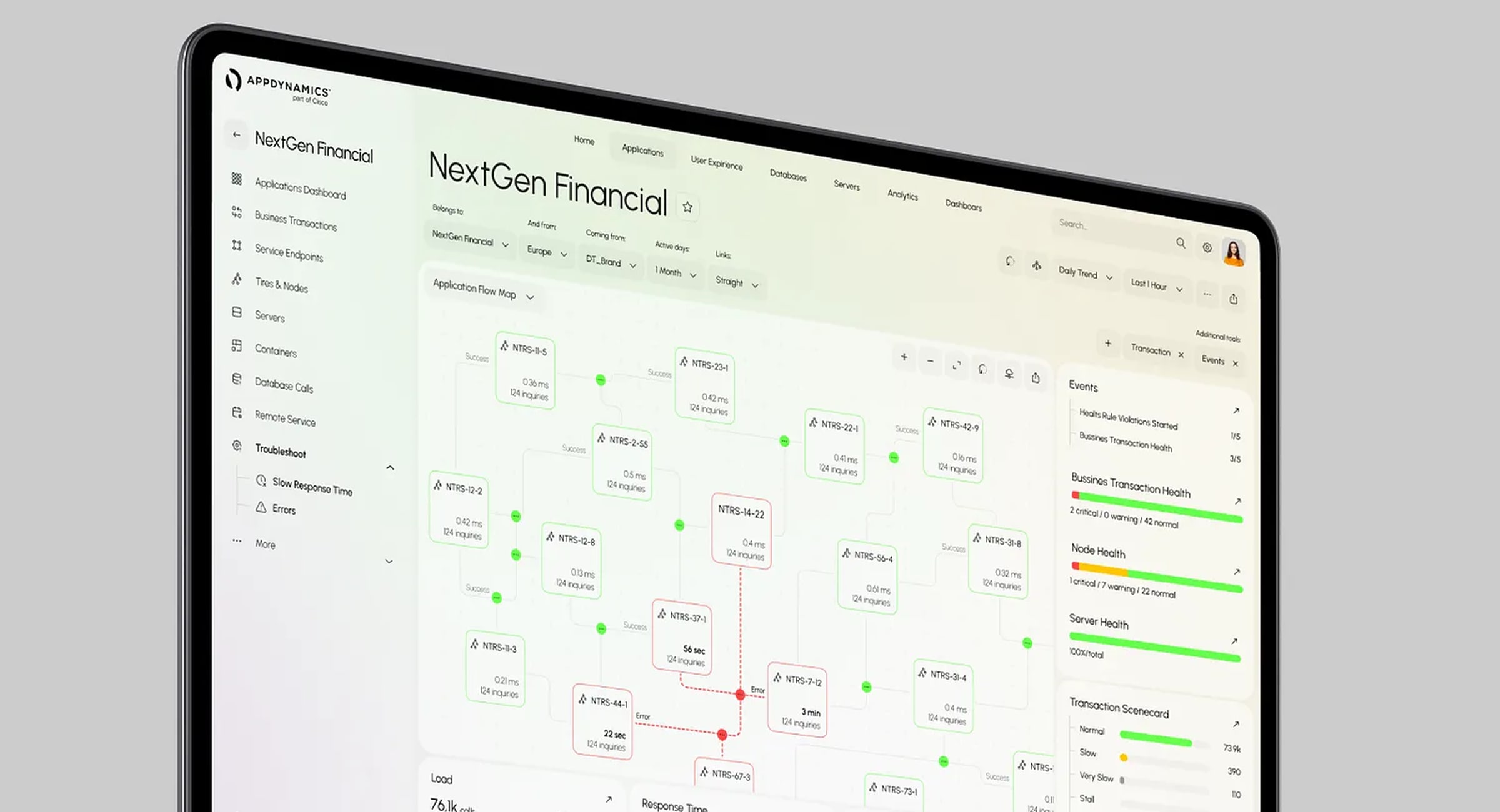 Information Architecture is the Backbone of Great UX