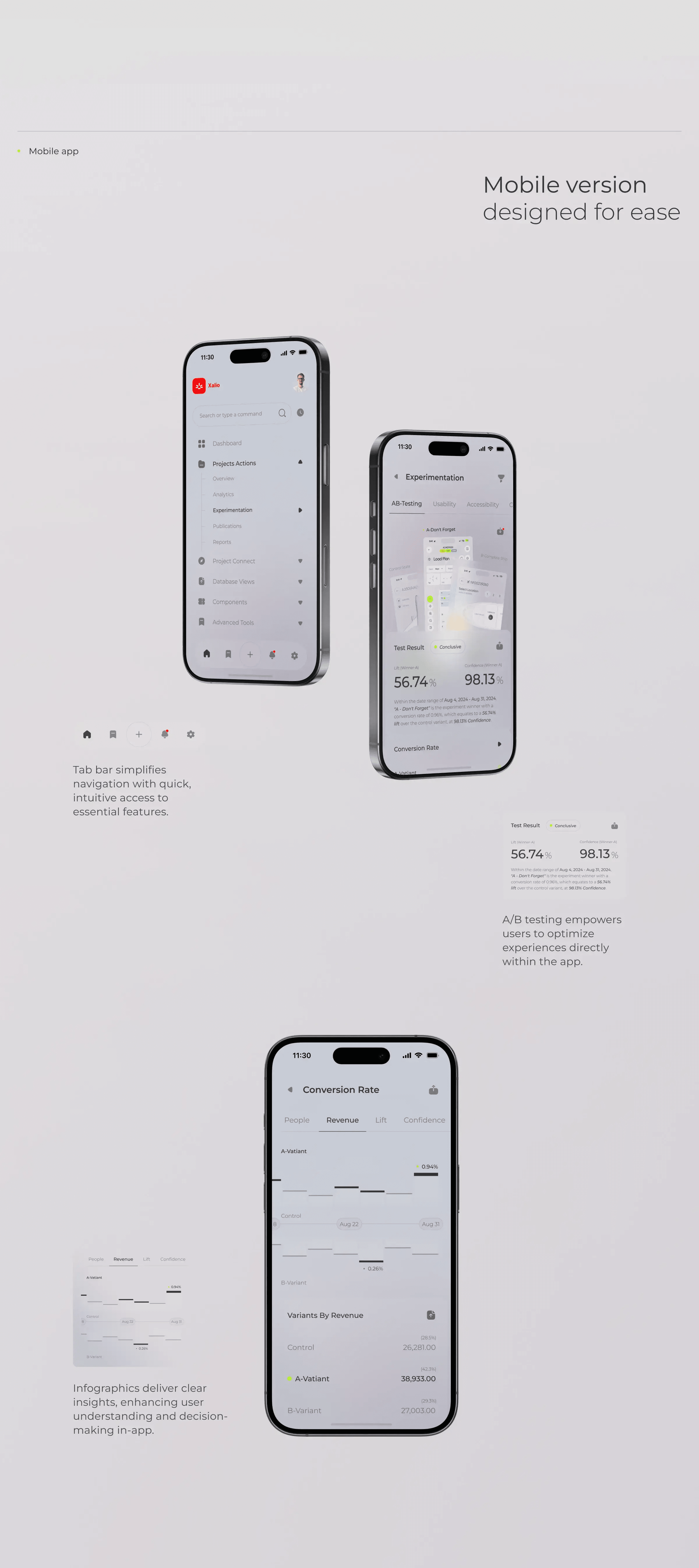 Multiple iPhones displaying interfaces from the mobile app or A/B testing platform.