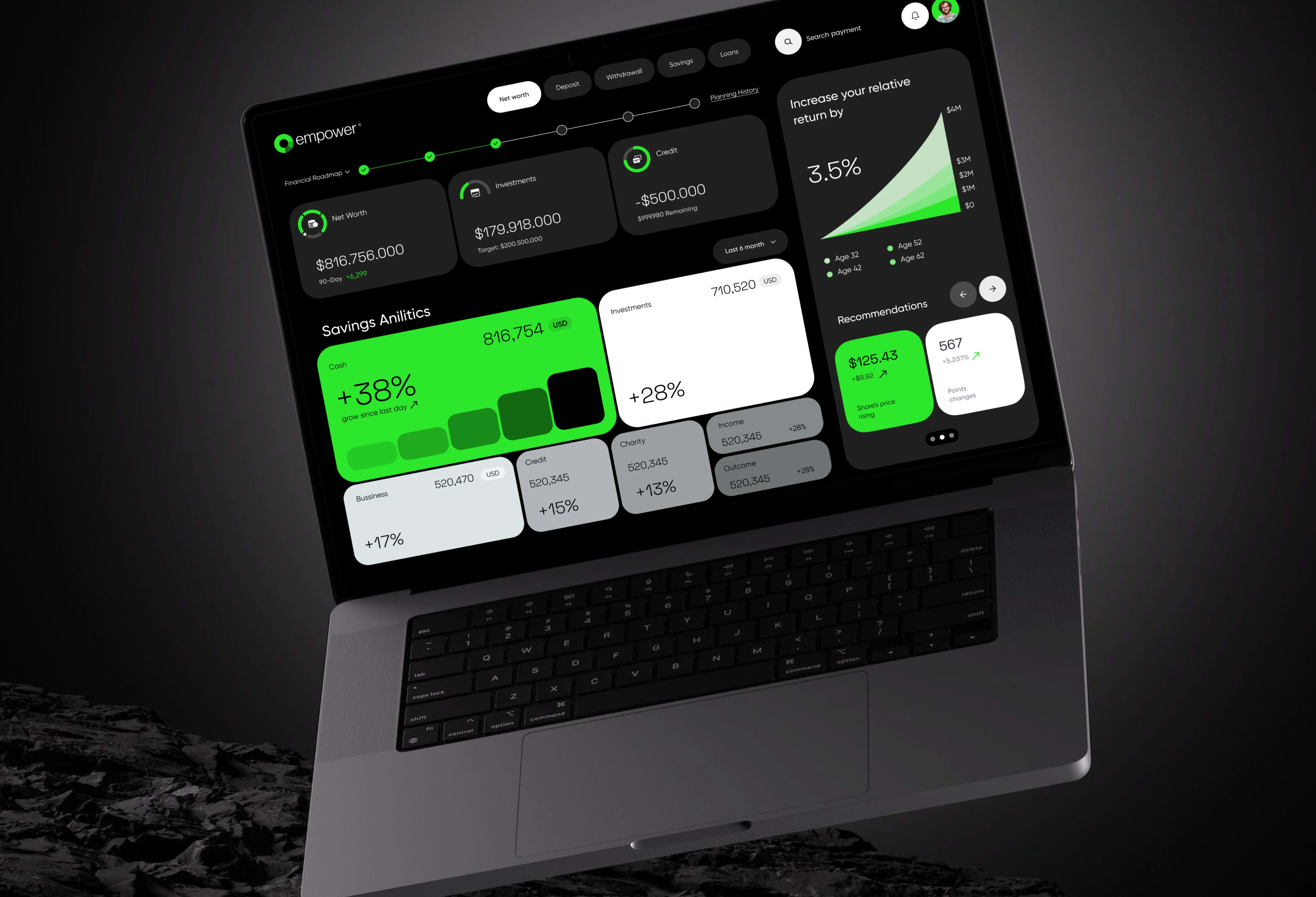 Finance Artificial Intelligence | UX & UI Design